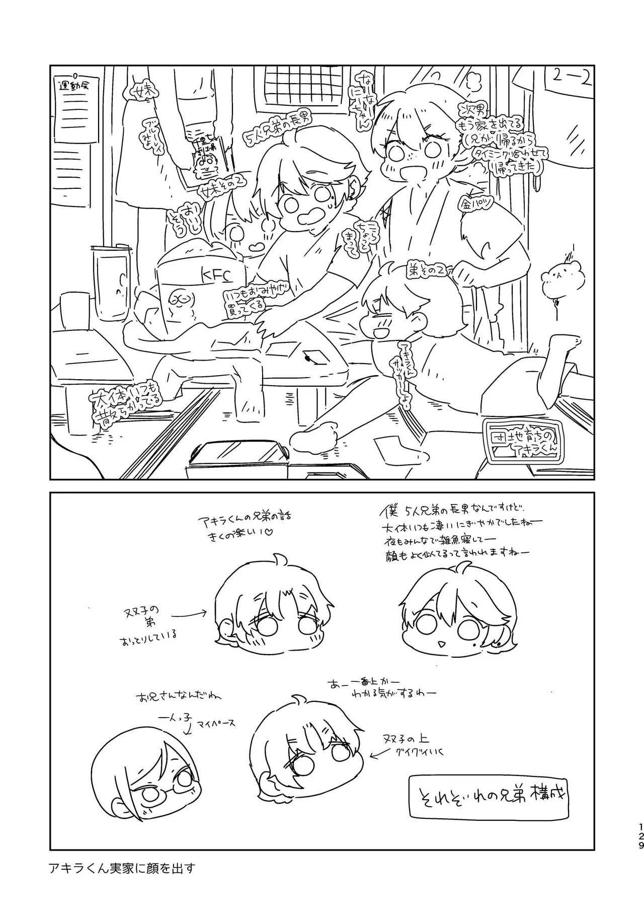 Junjou Immoral - Page 129