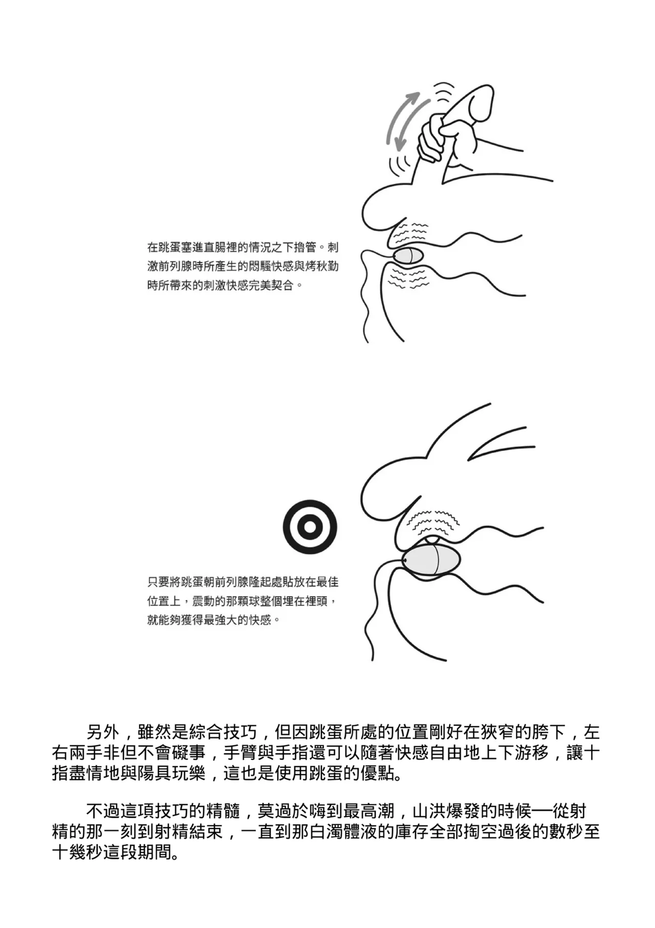 自慰攻略：圖解男性手淫．菊花遊戲完全指南 - Page 216