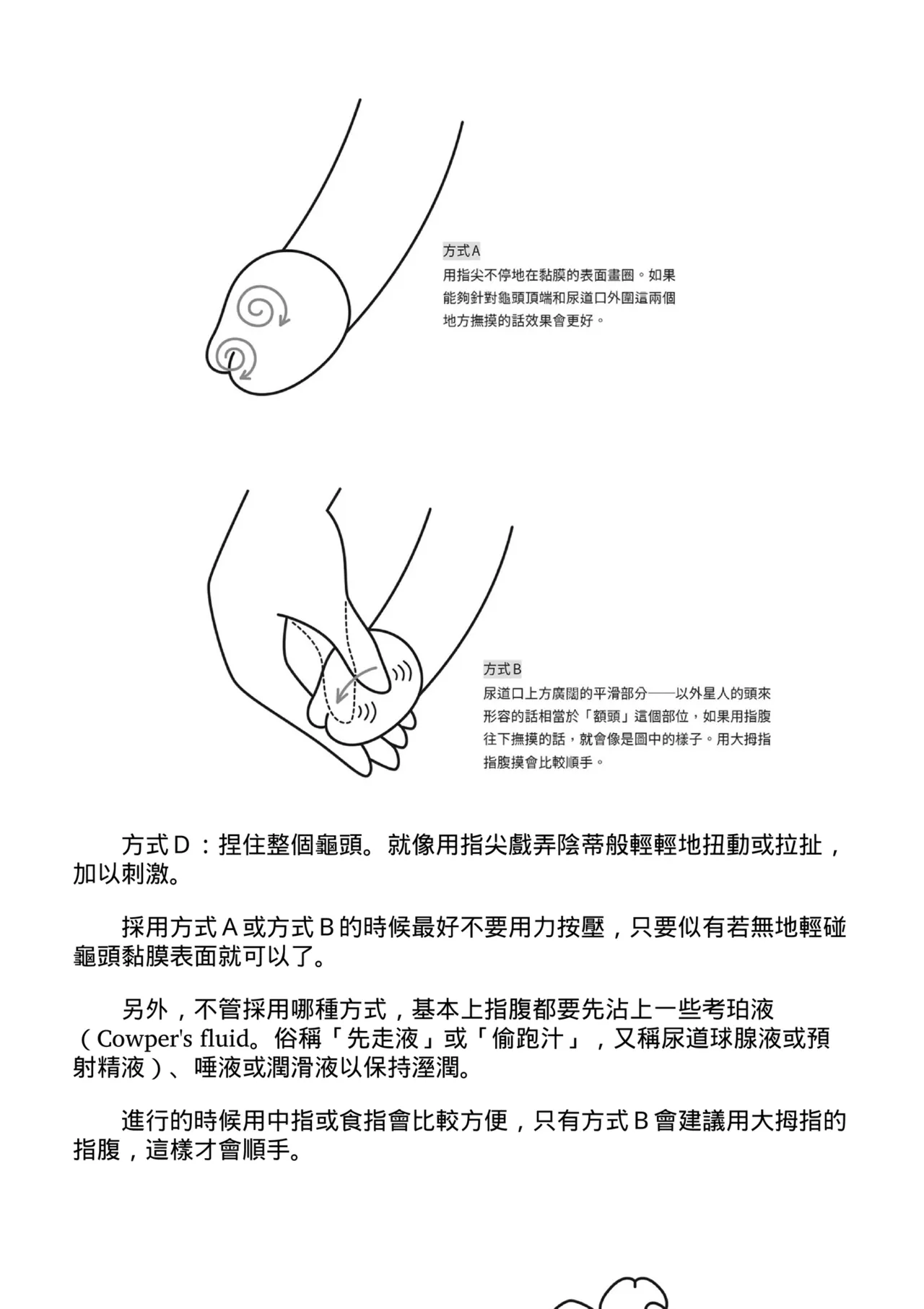 自慰攻略：圖解男性手淫．菊花遊戲完全指南 - Page 28