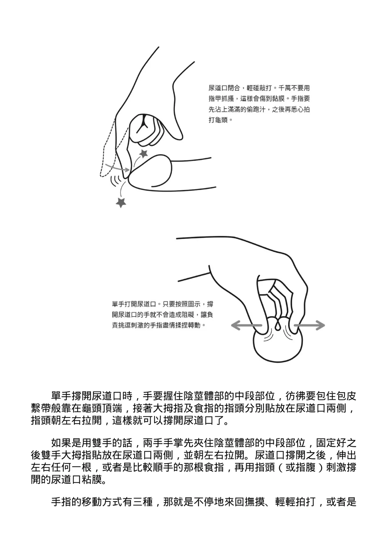 自慰攻略：圖解男性手淫．菊花遊戲完全指南 - Page 51