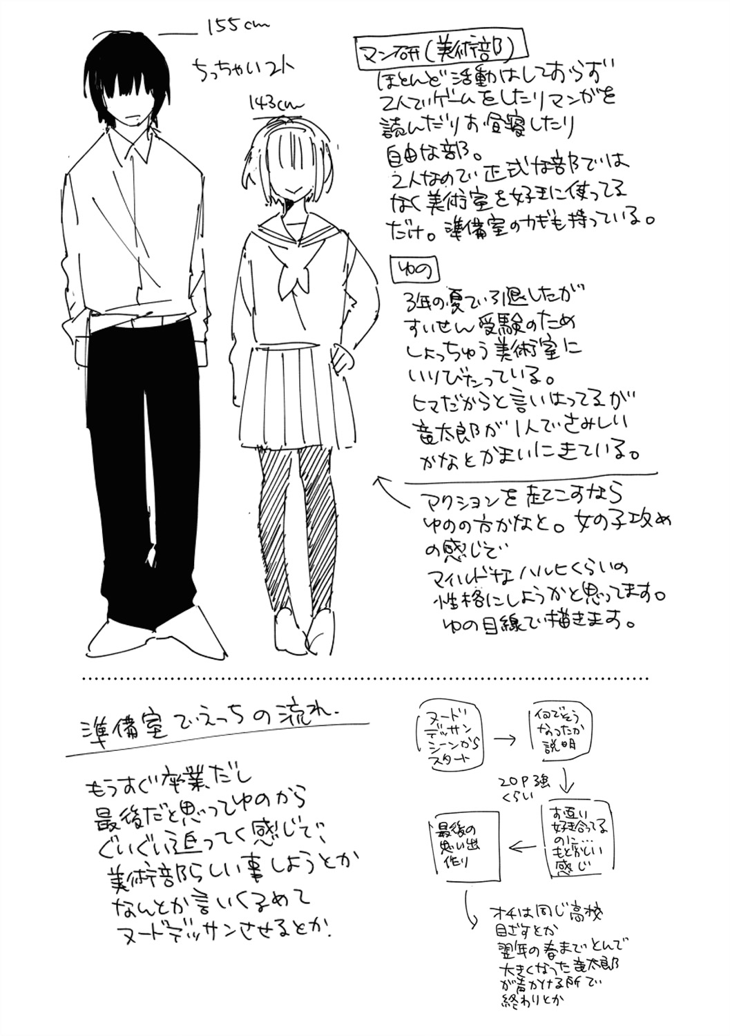 Himitsu - Page 211