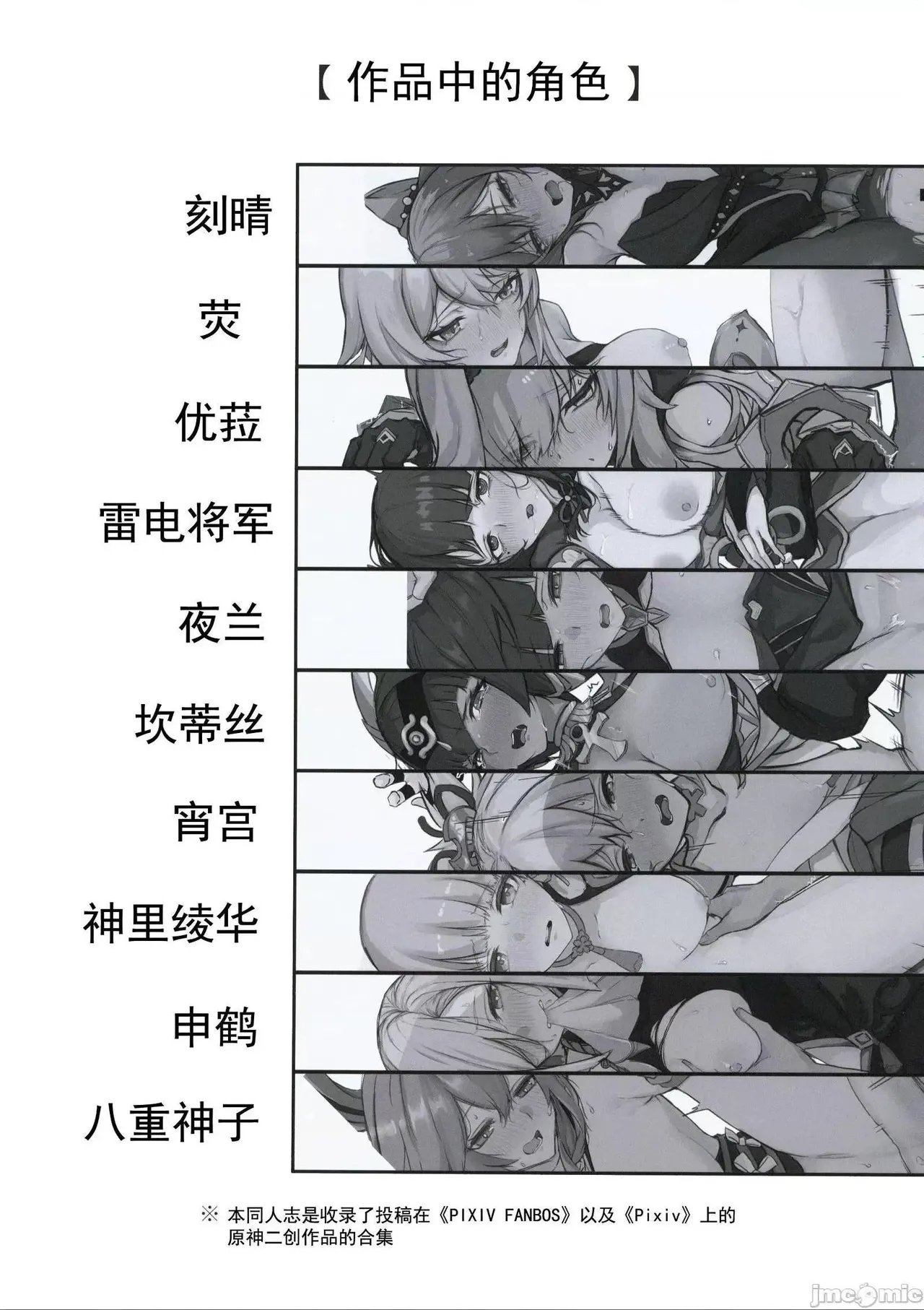 Genshin Matome Hon | 原神角色合本 - Page 3
