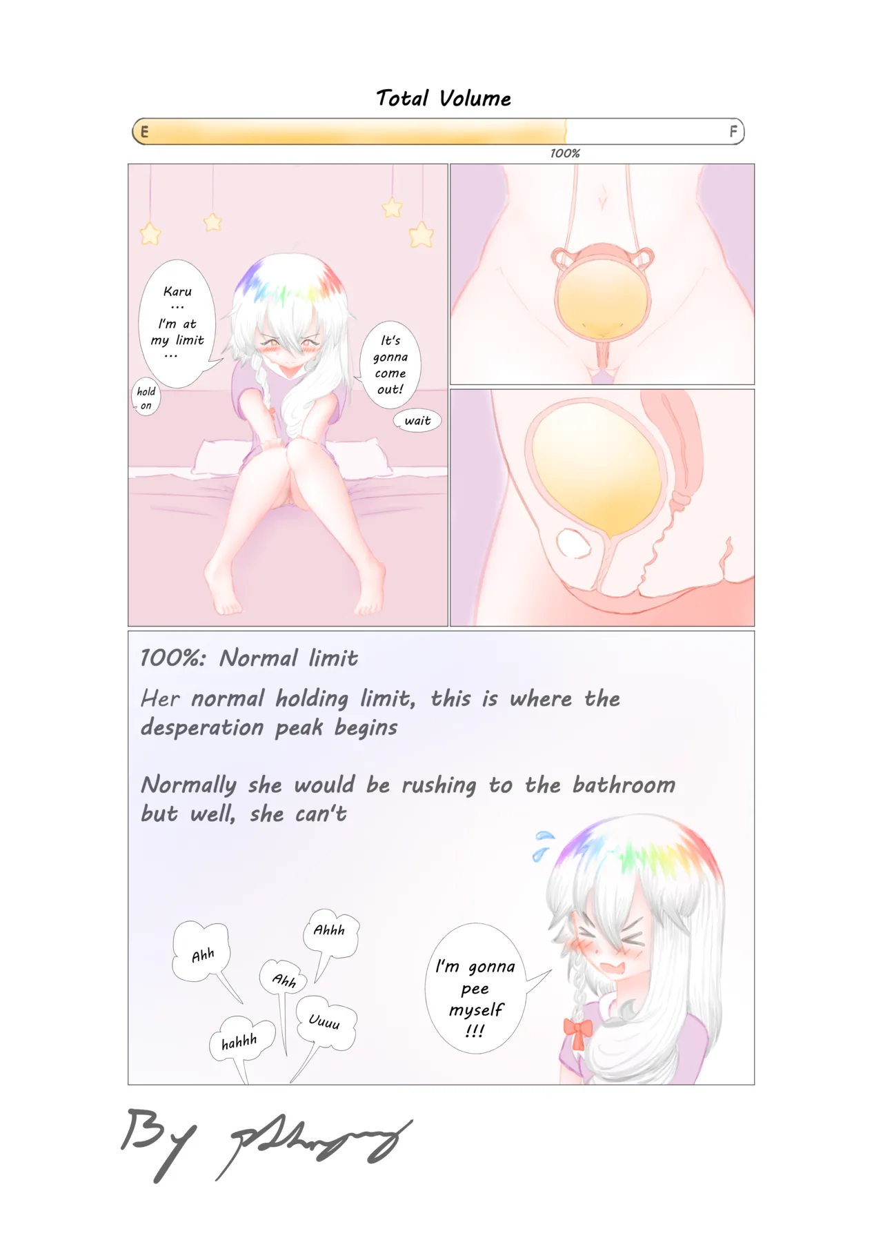 Urine meter - Page 7