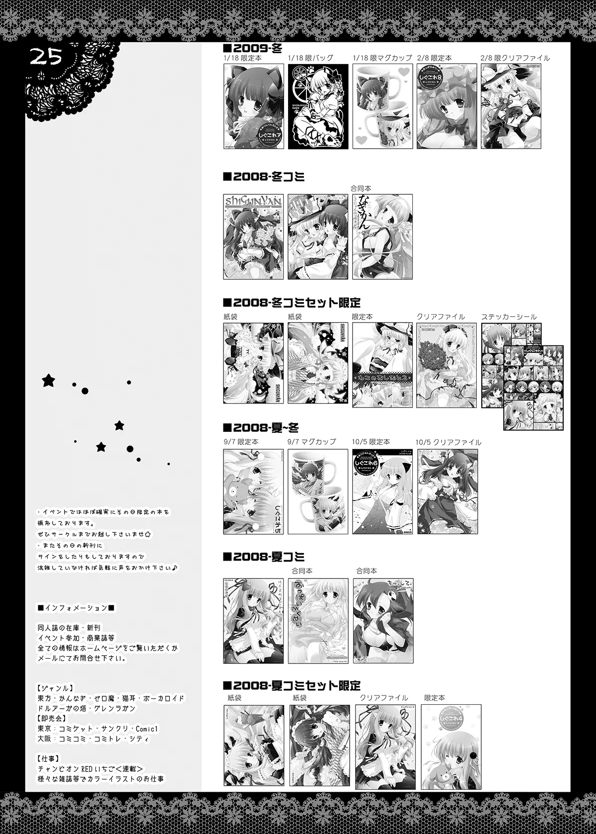 Shigukore 8 - Page 22