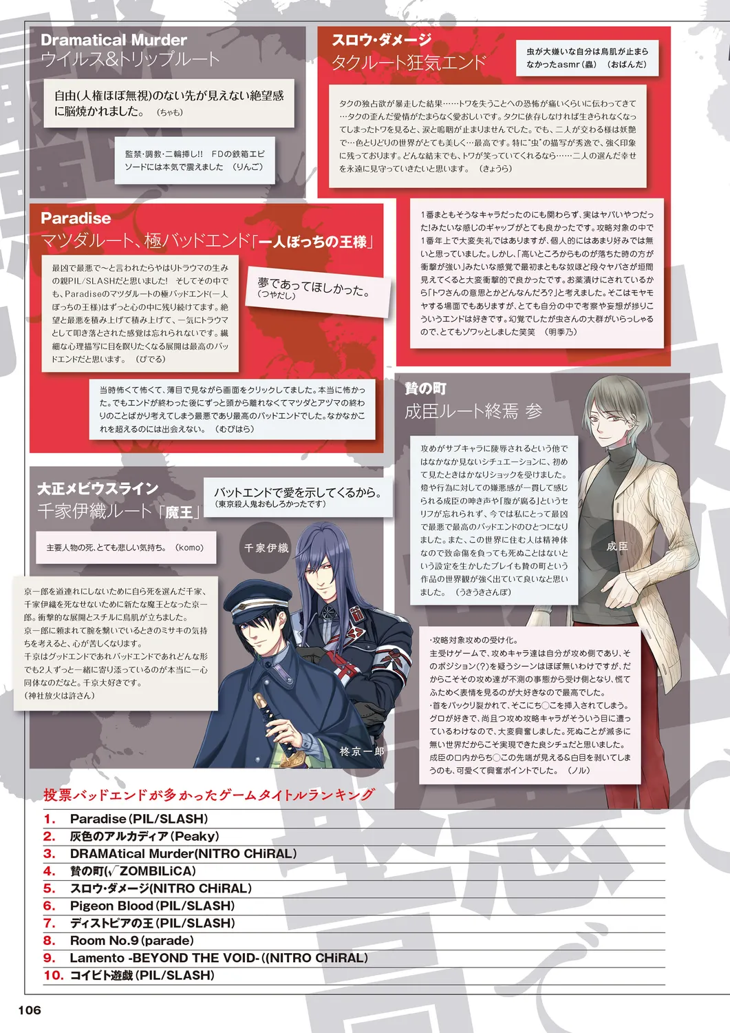 Cool-B 極（KIWAMI） 2024 - Page 103