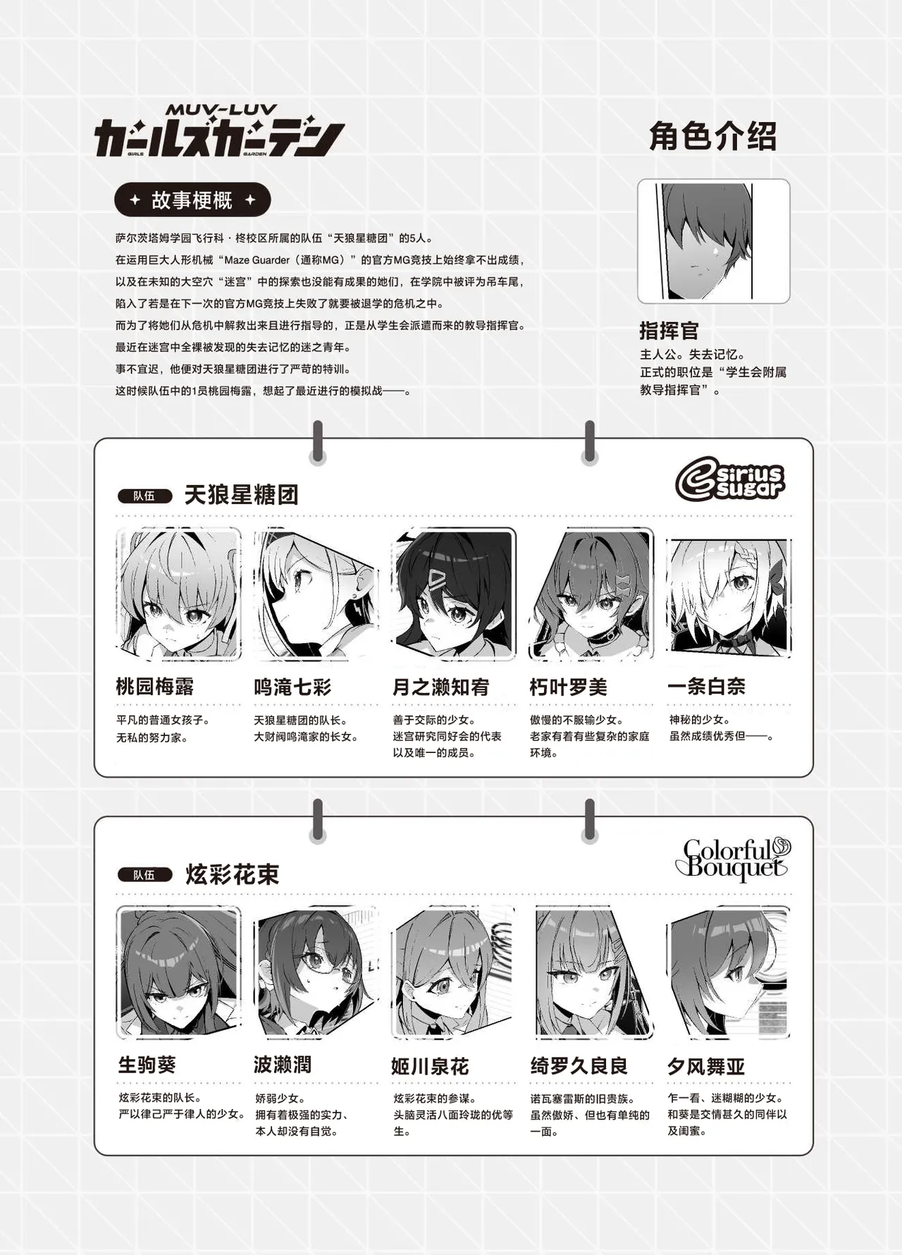 MUV-LUV新作 ガールズガーデン公式漫画 - Page 2