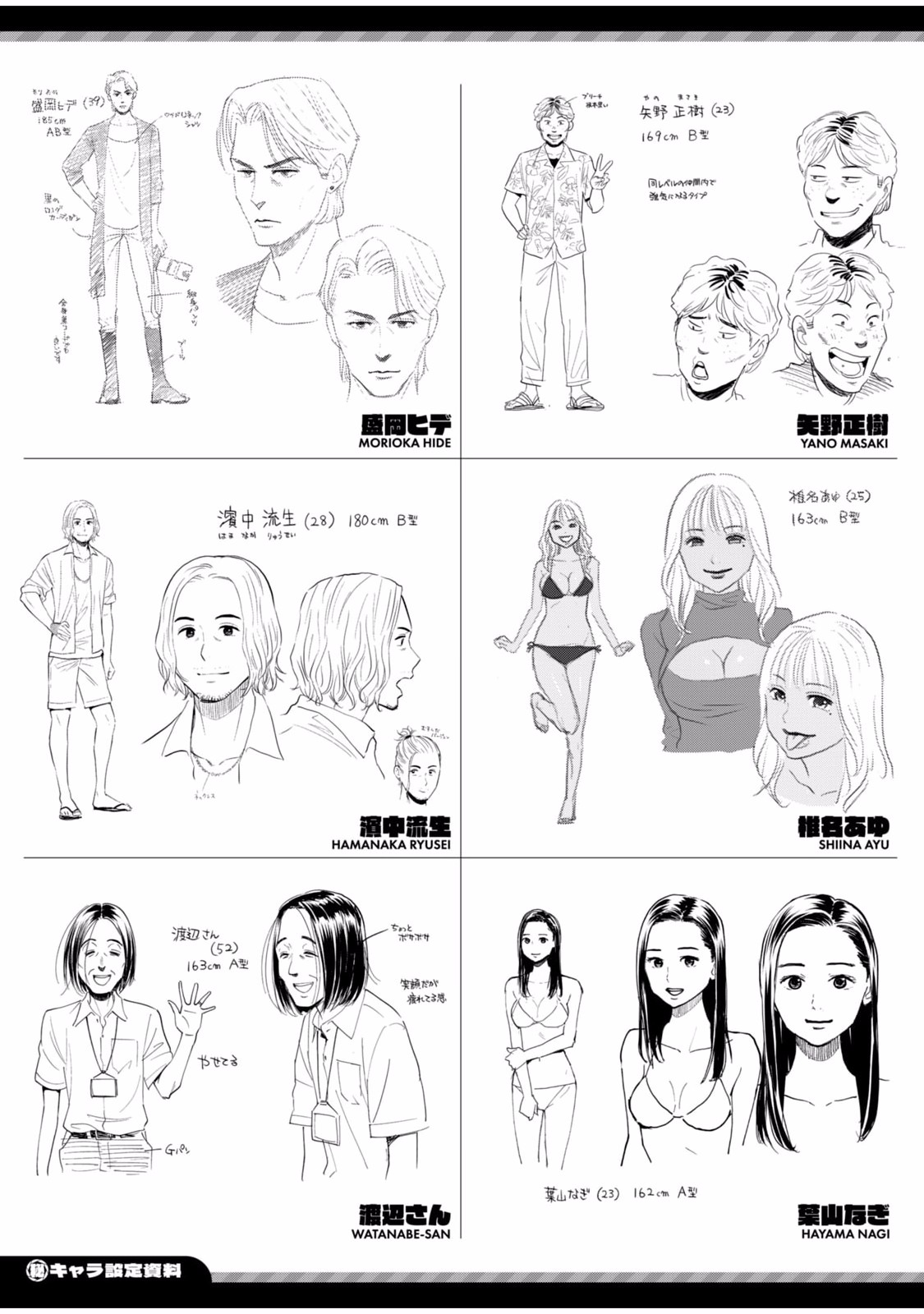 グラぱらっ！ 第02巻 - Page 197