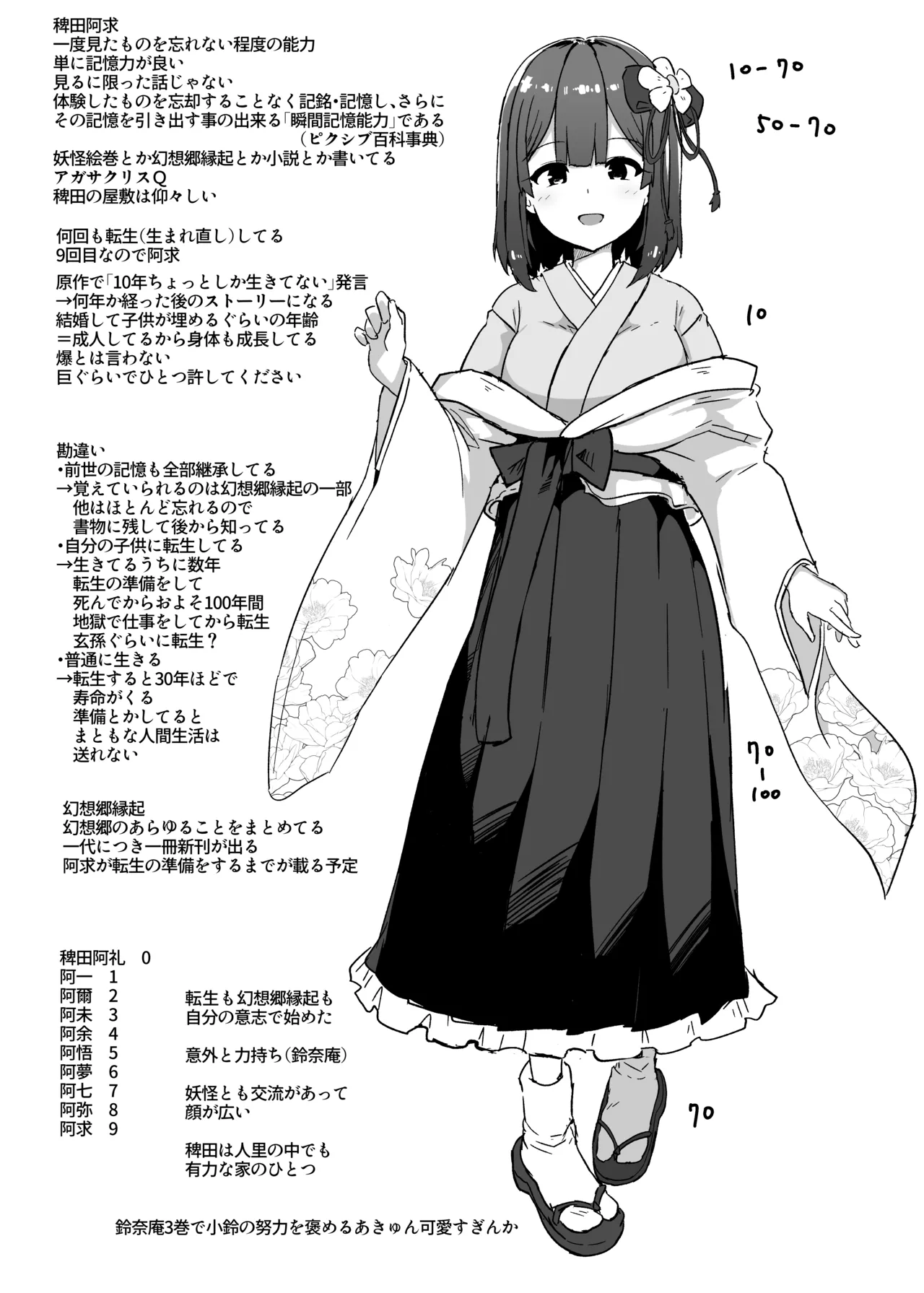 Akyuu  Junbibon - Page 3