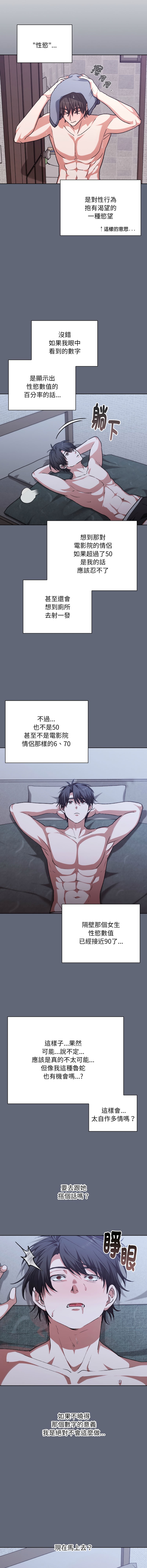扑通扑通终极密码 | 撲通撲通終極密碼 1-4 - Page 15