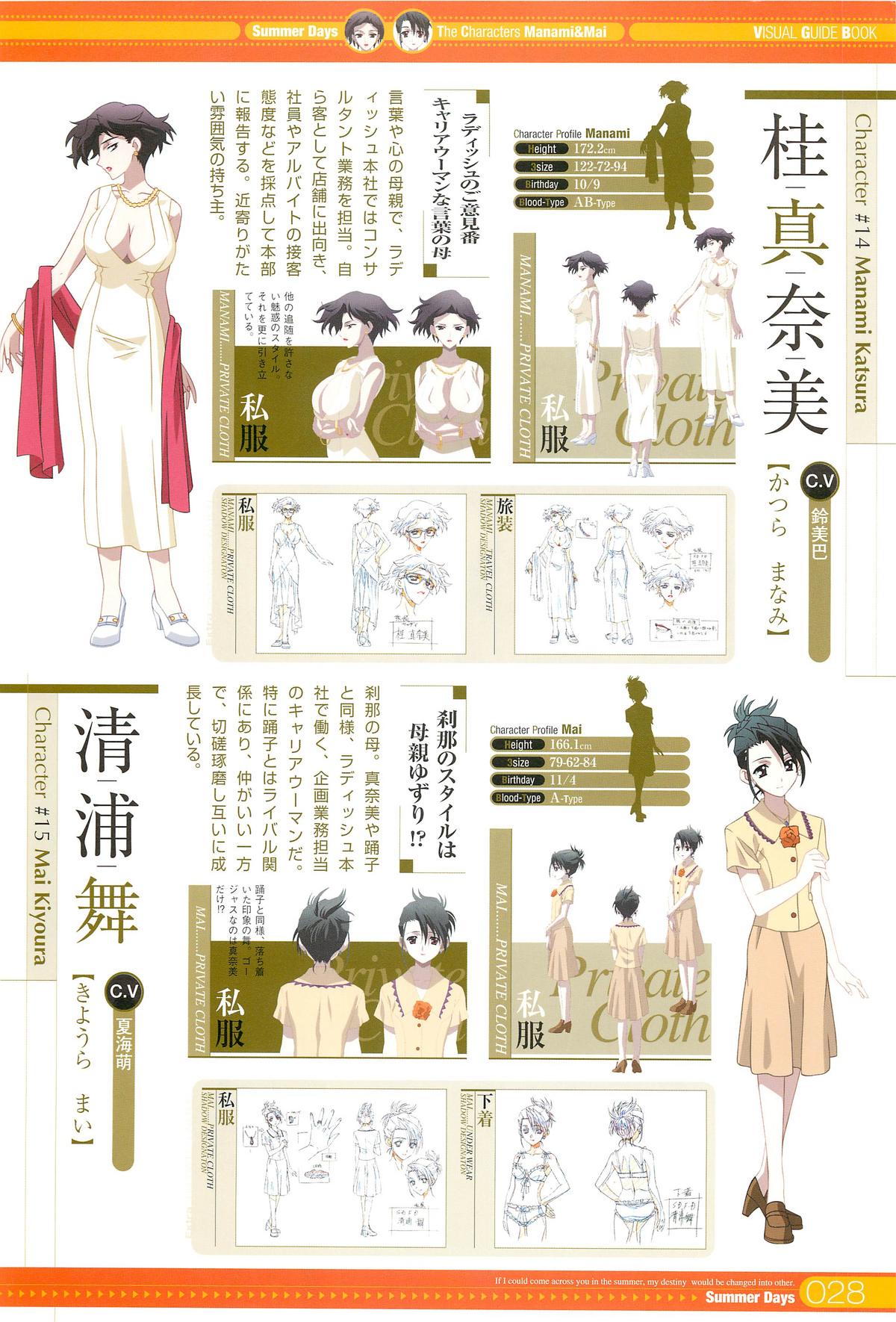 SummerDays Visual Guide Book - Page 88