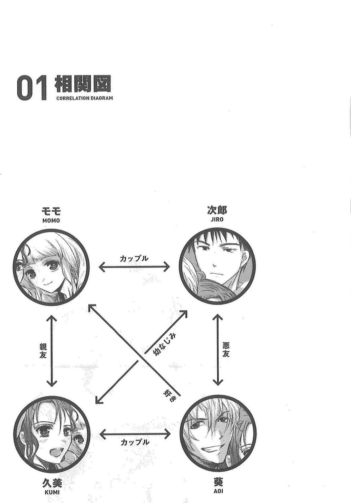 2 x 2 Game | Two by Two Game - Page 31
