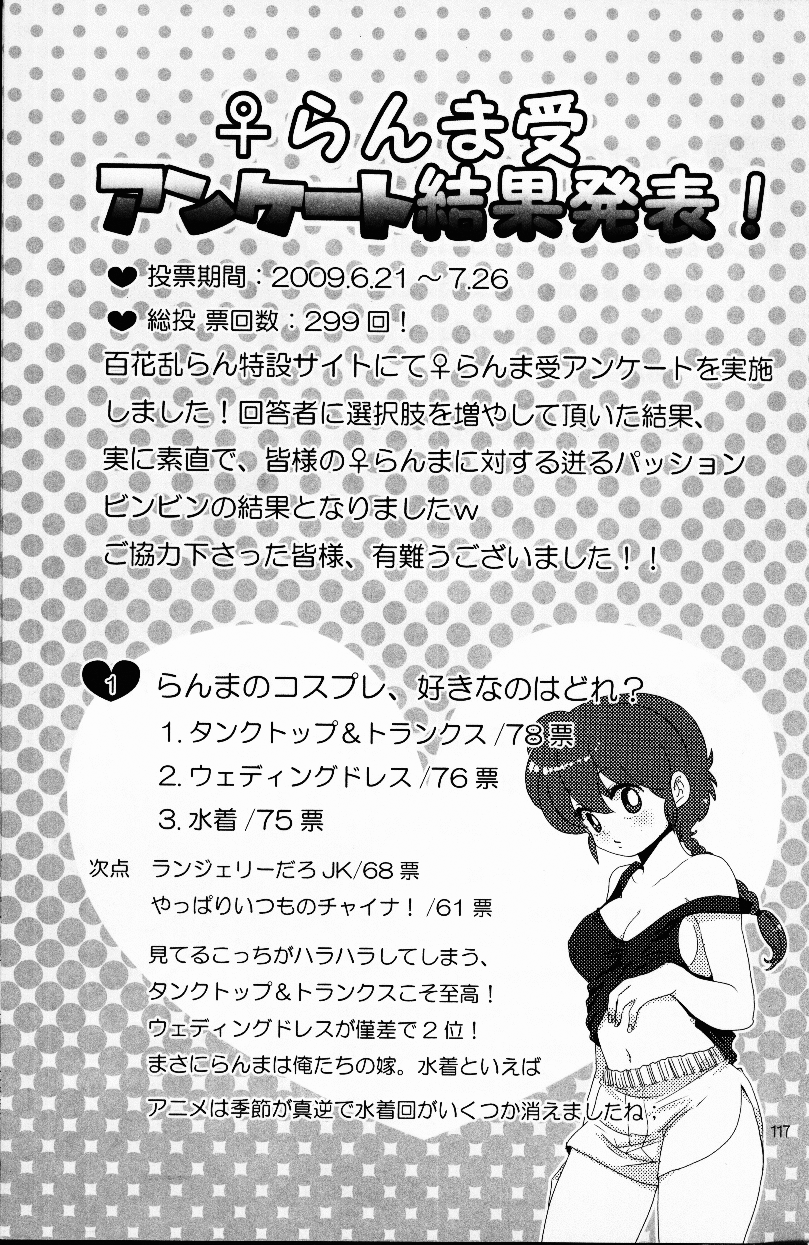 Hyakka Ran Ran - Page 115