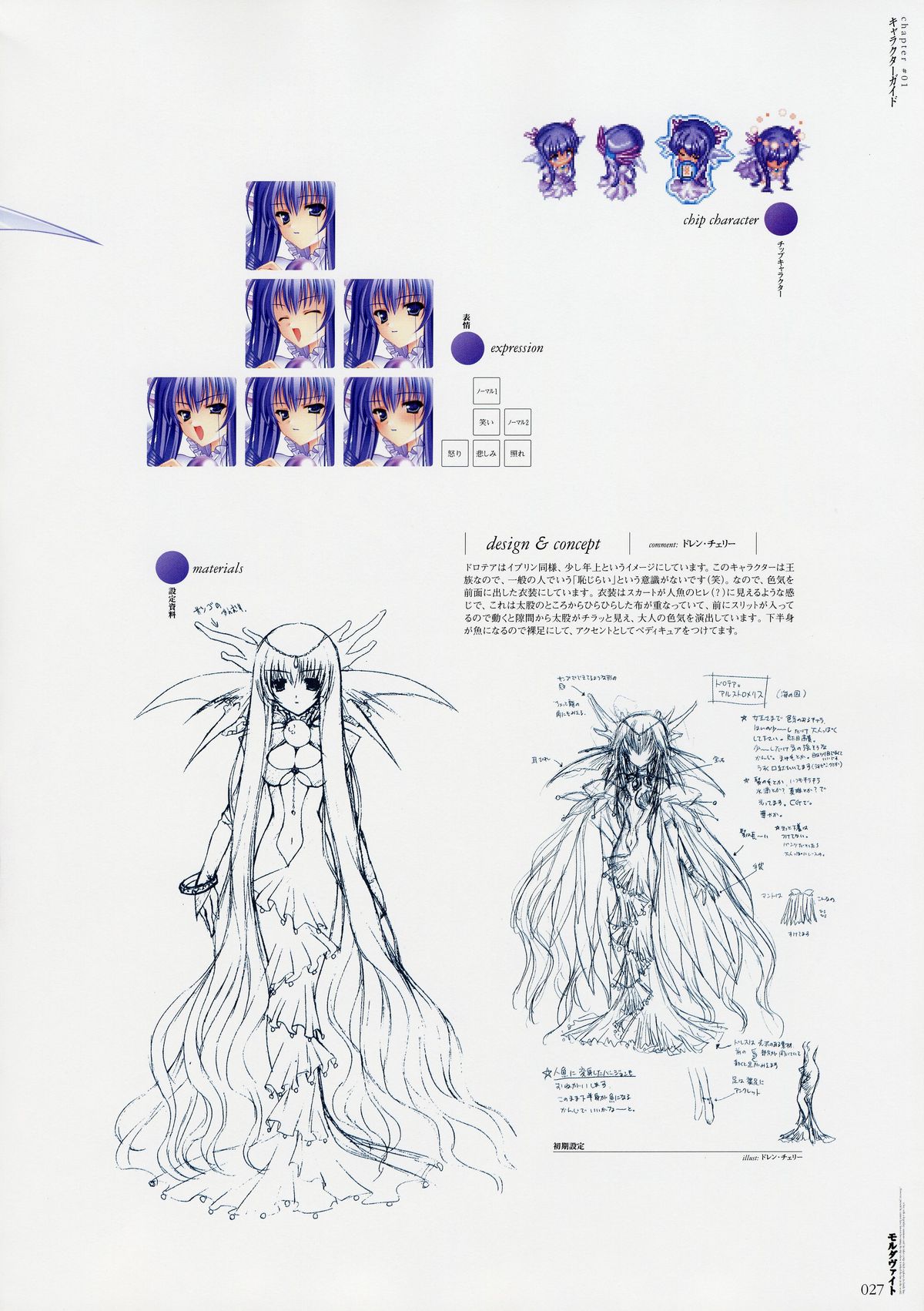 Moldavite Visual Fanbook - Page 36