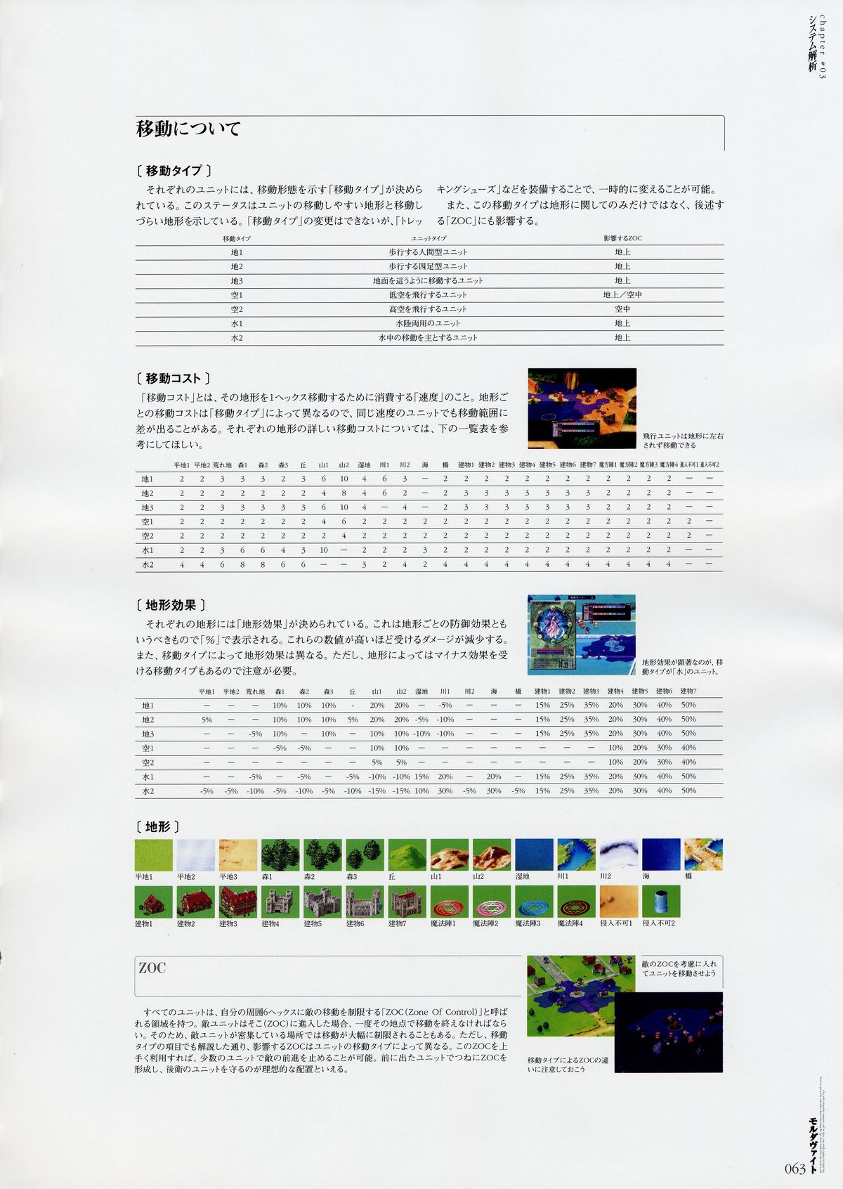 Moldavite Visual Fanbook - Page 71