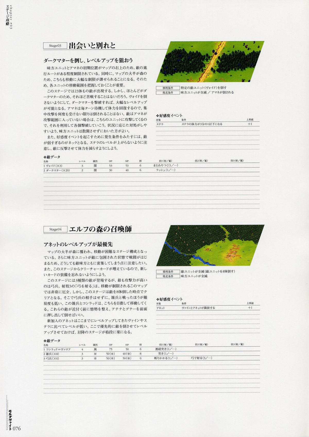 Moldavite Visual Fanbook - Page 84