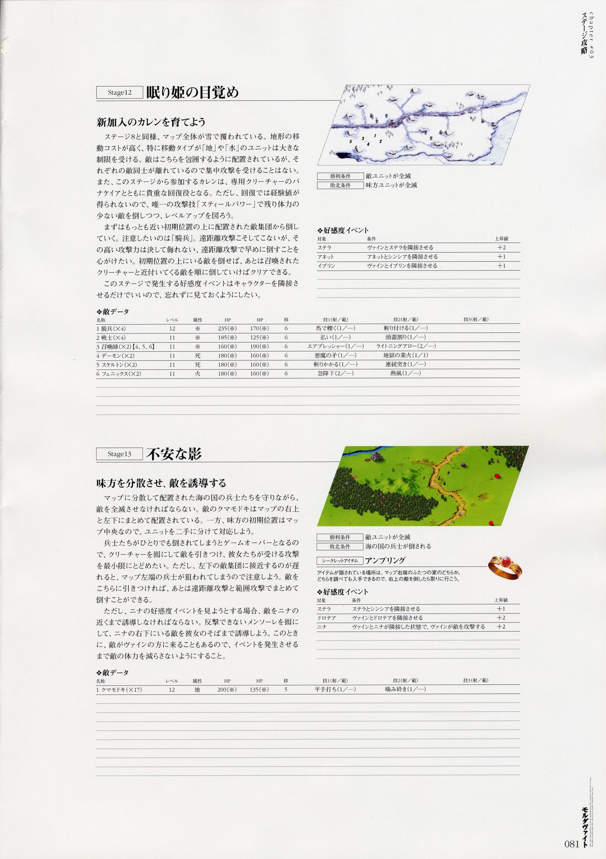 Moldavite Visual Fanbook - Page 89