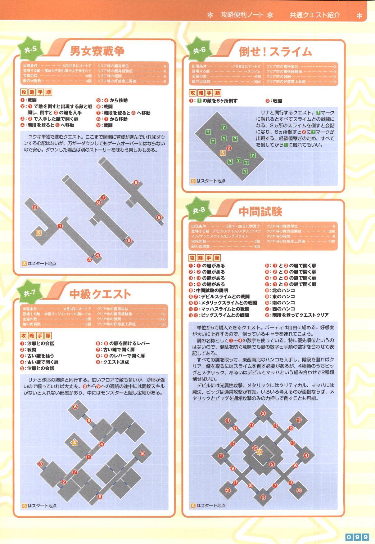Pastel Chime Continue Visual Collection - Page 101