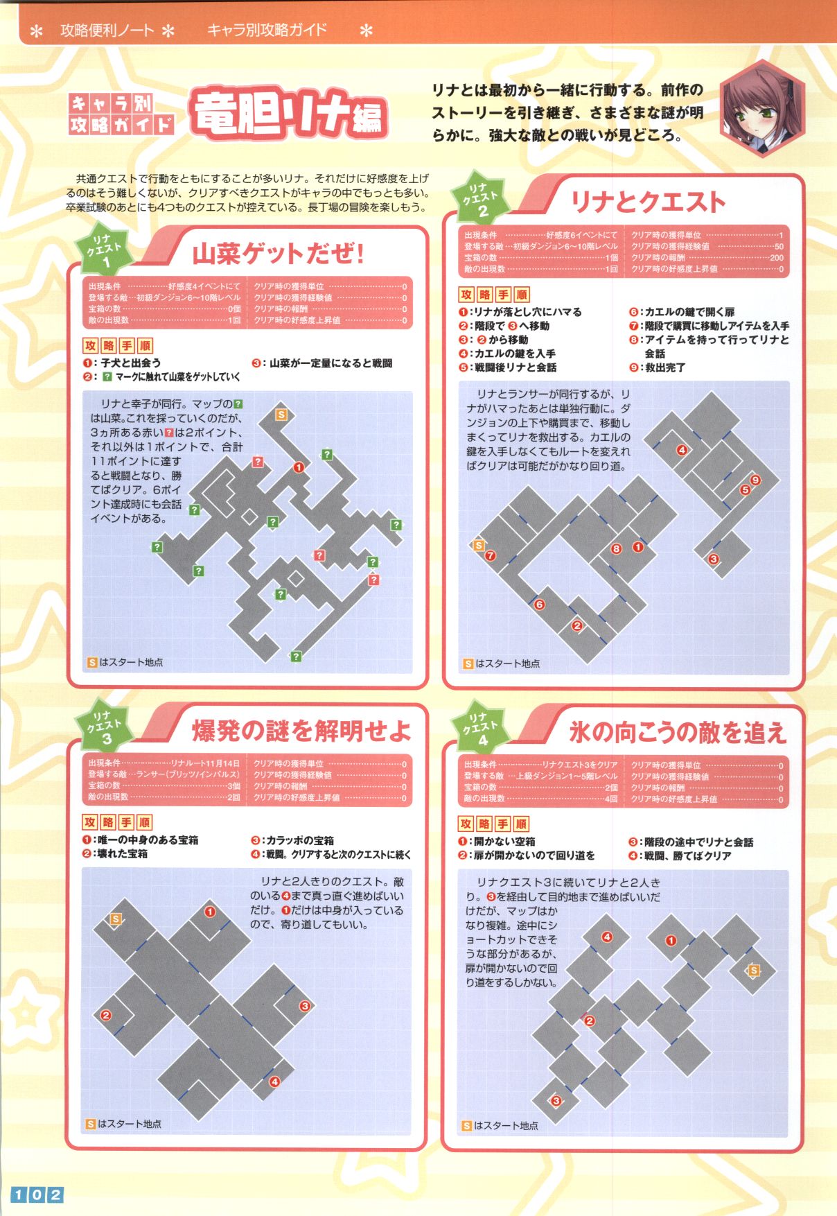 Pastel Chime Continue Visual Collection - Page 104