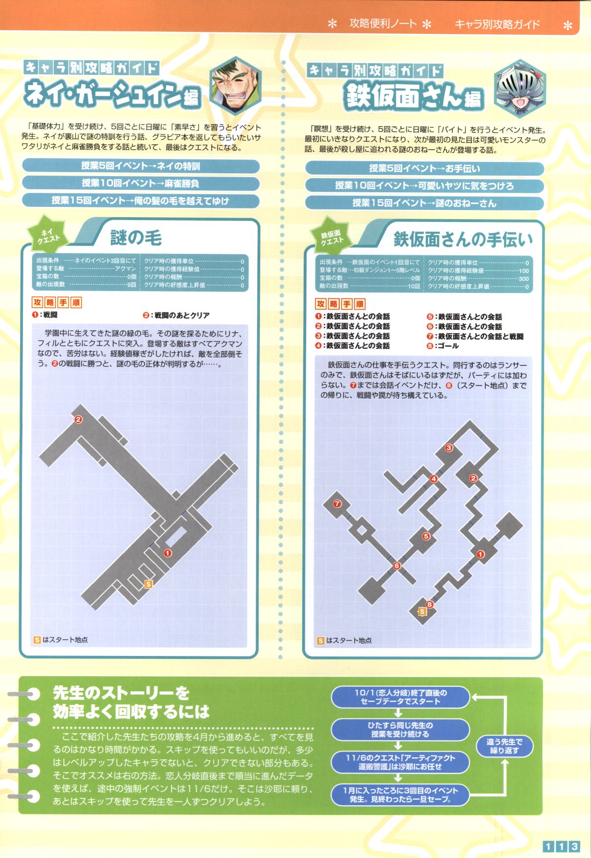 Pastel Chime Continue Visual Collection - Page 115