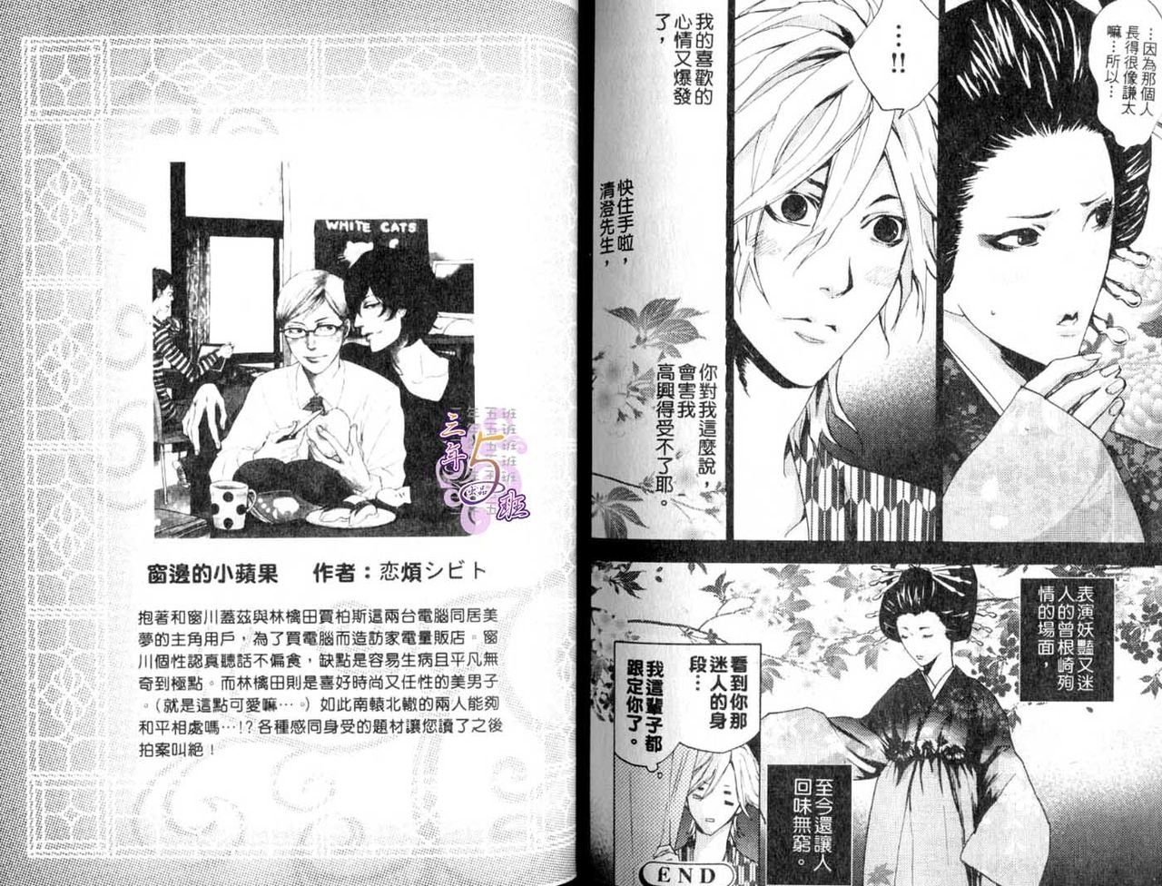 B-BOY HONEY 02 重點攻特集 - Page 105
