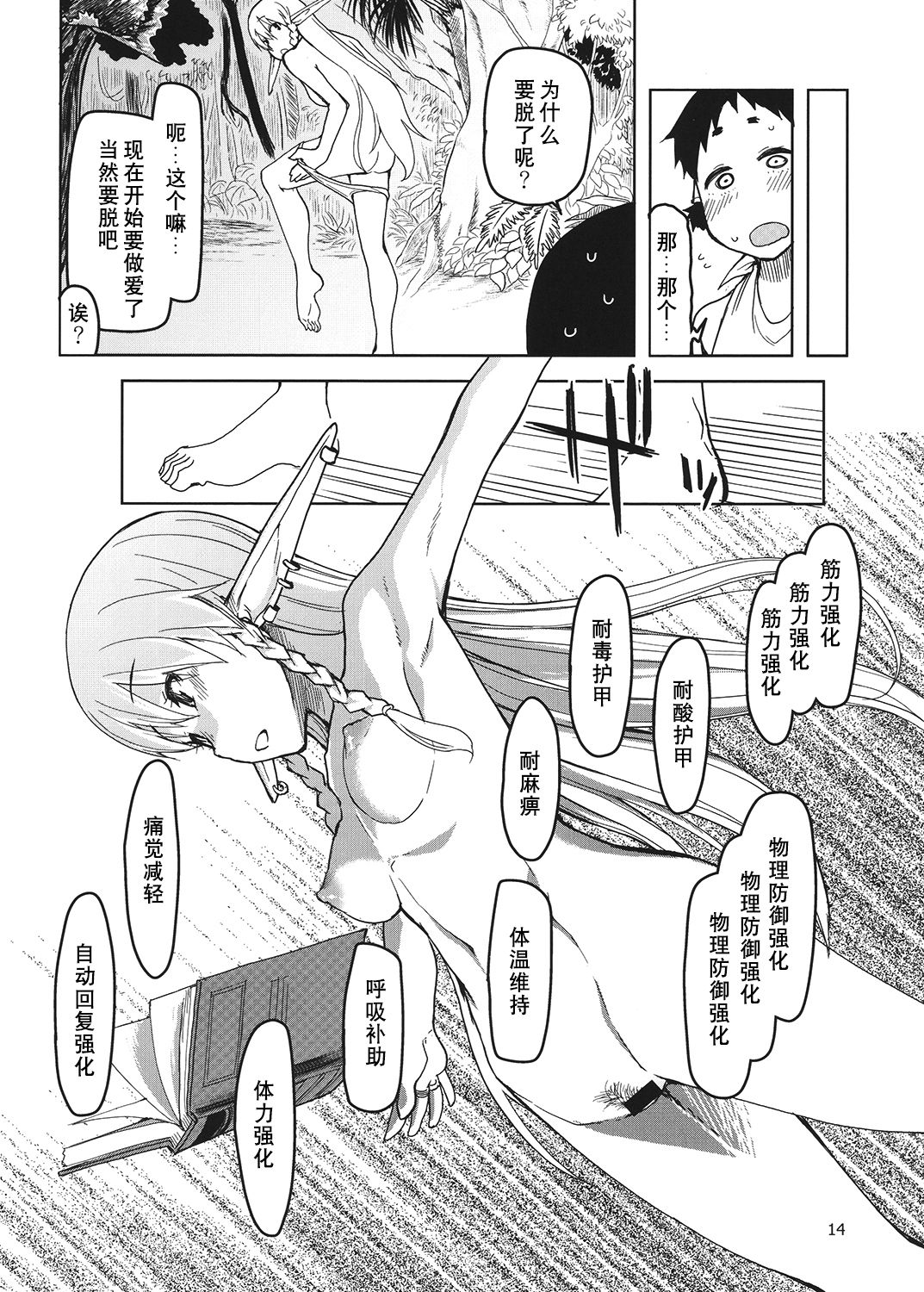 Dosukebe Elf no Ishukan Nikki 4 - Page 15