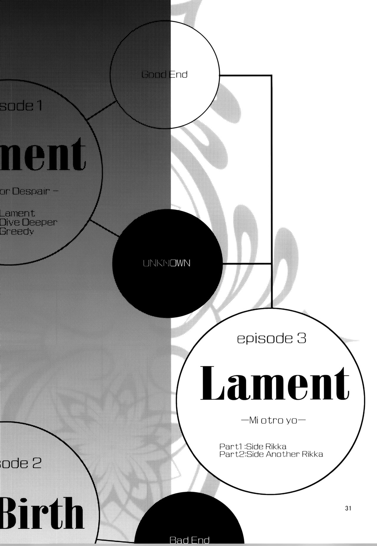 Lament -Mi otro yo- - Page 33