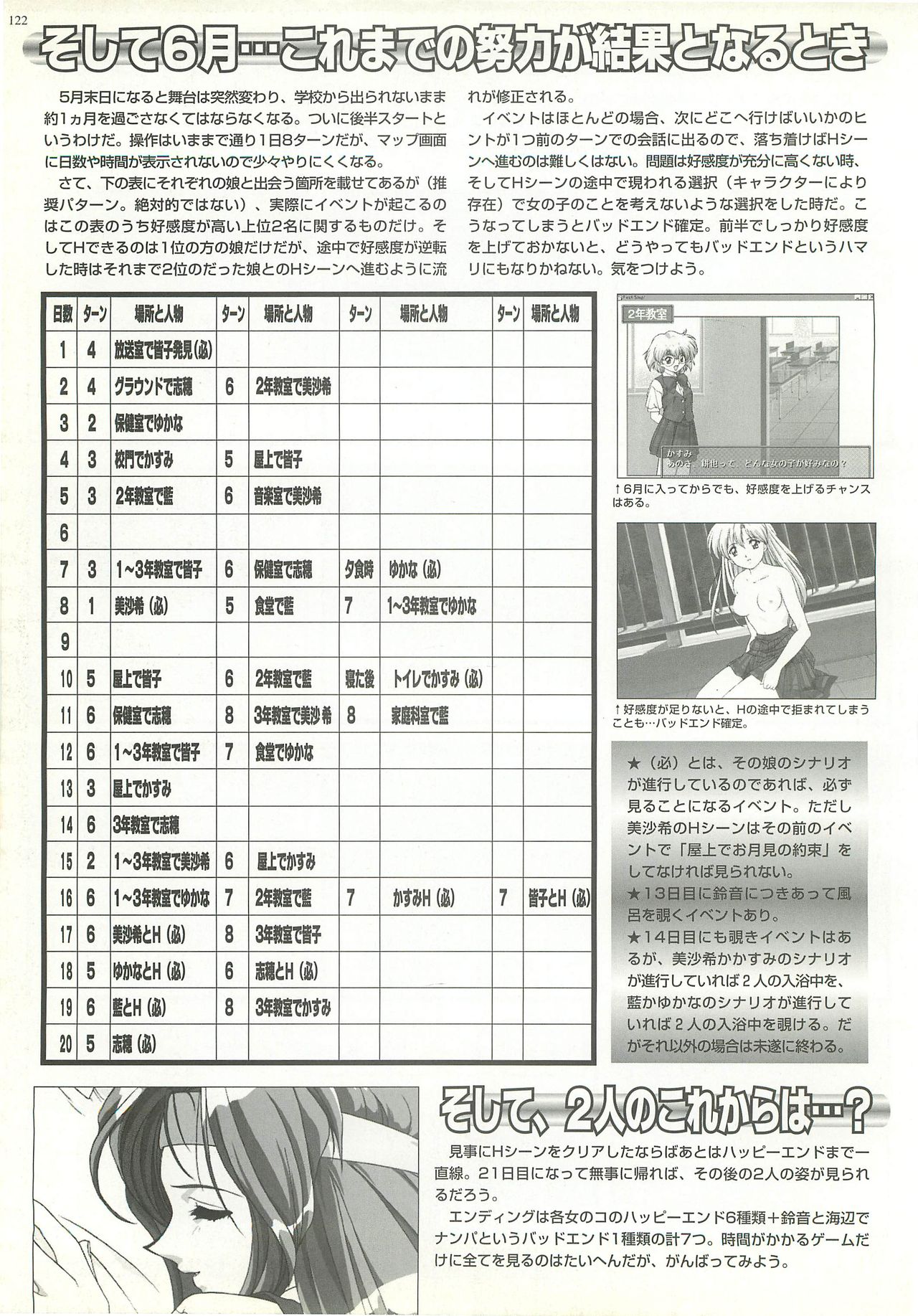 BugBug 1997-09 - Page 122