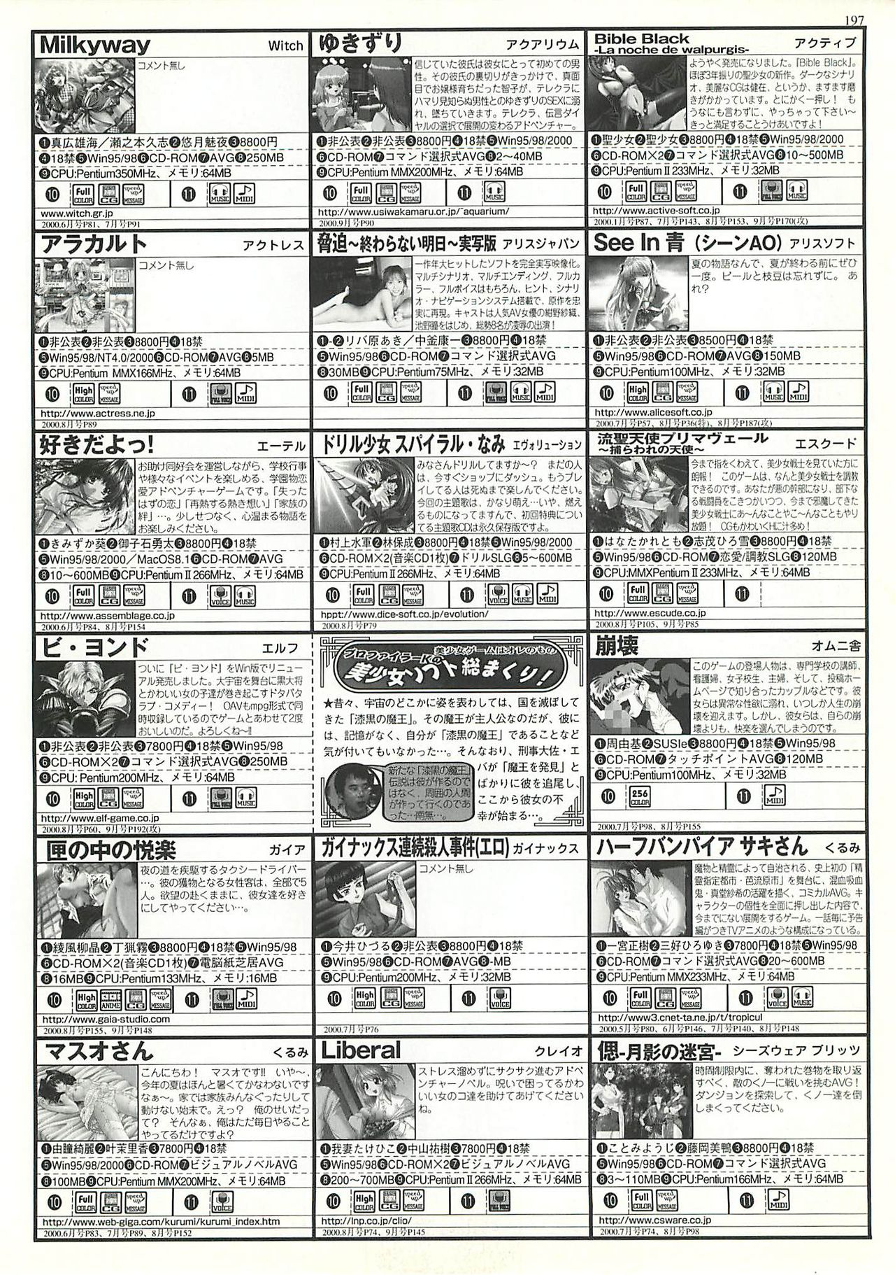 BugBug 2000-10 - Page 204