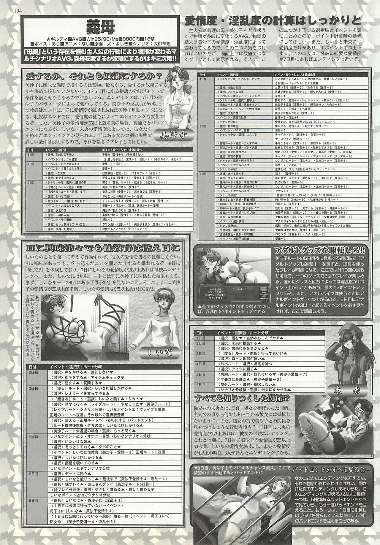 BugBug 2001-04 - Page 194