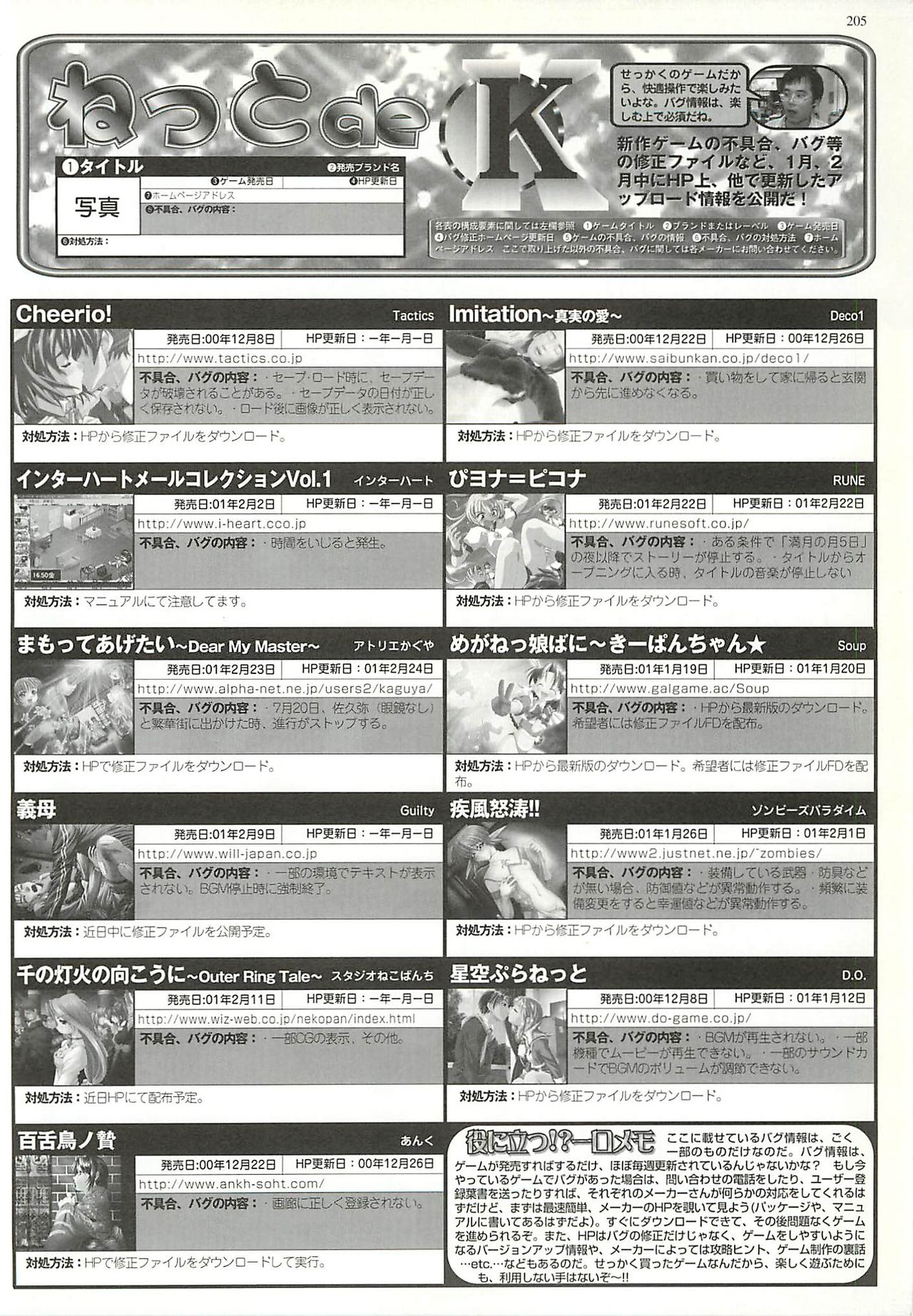 BugBug 2001-04 - Page 205
