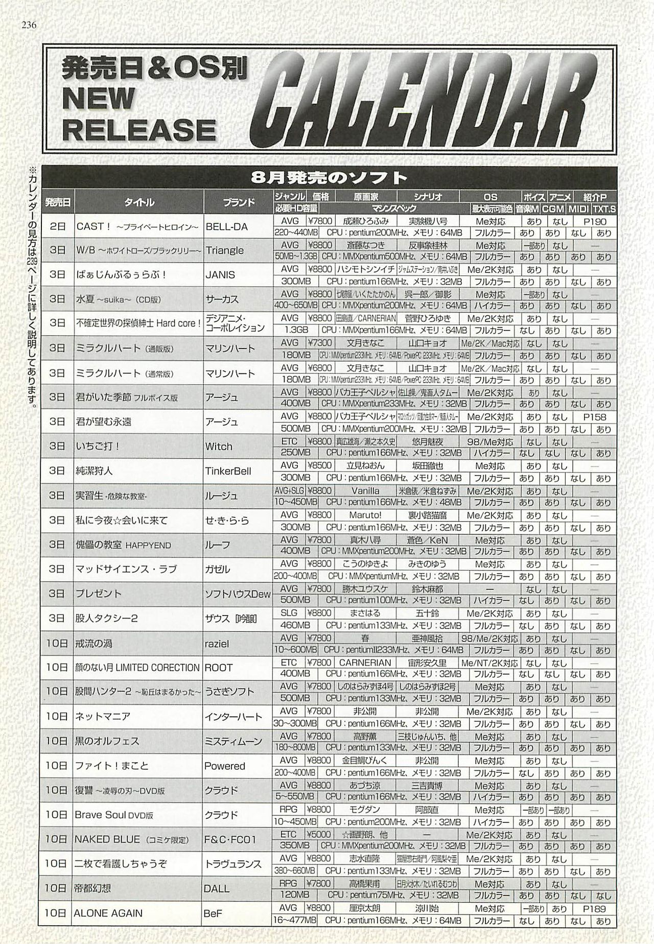 BugBug 2001-10 - Page 236