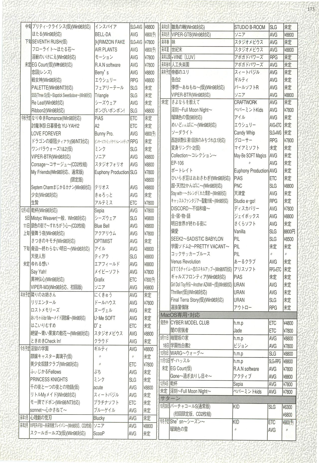BugBug 1998-10 - Page 171