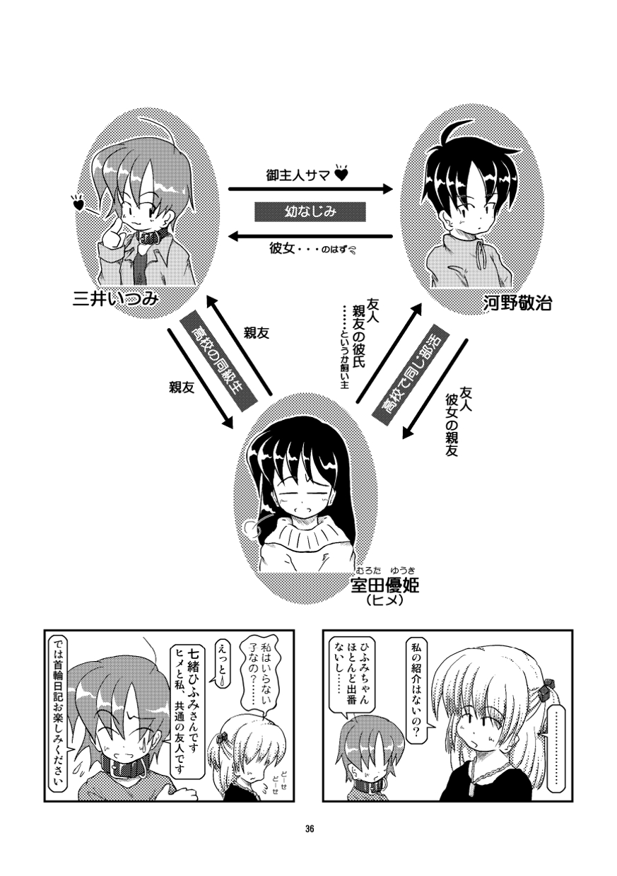 Kubiwa Diary Omnibus - Page 30