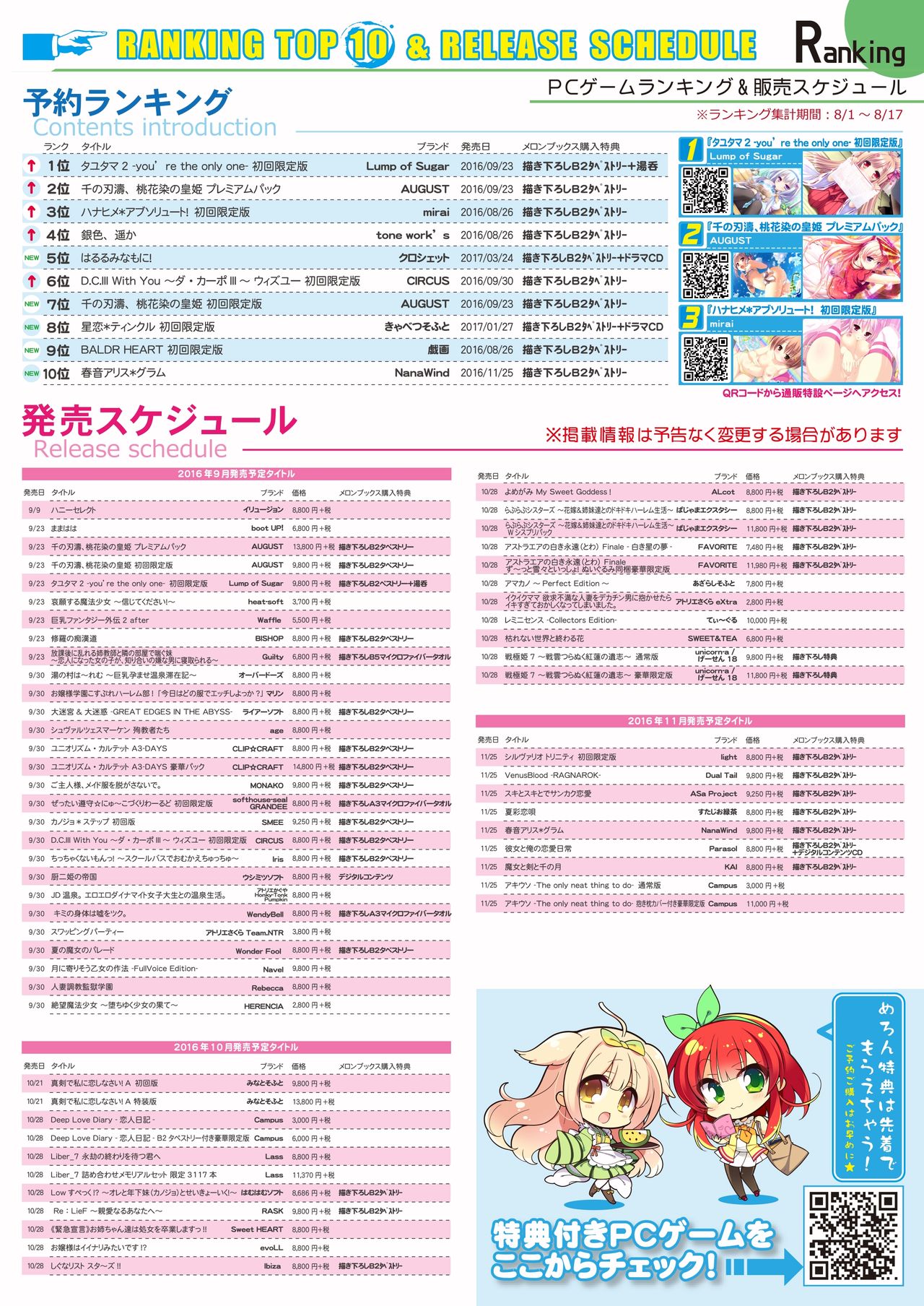 月刊めろメロ2016年9月号 - Page 21