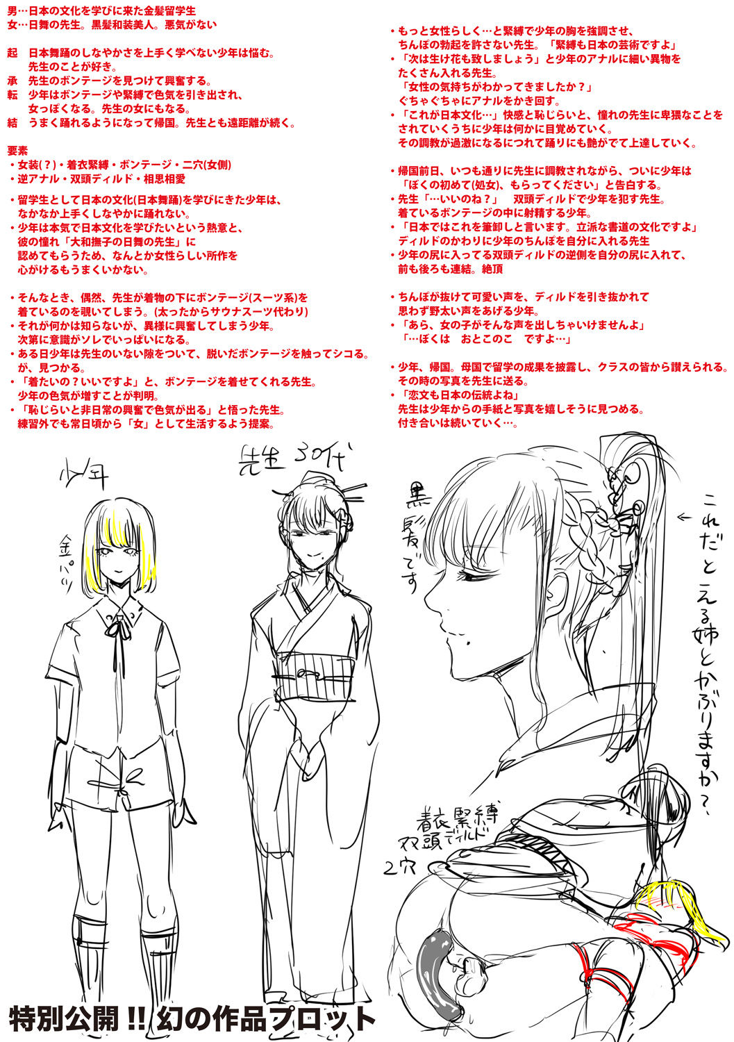 Do S Jyoshiryoku - Page 218