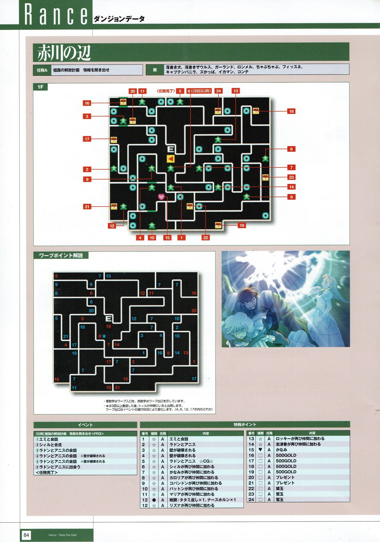 Rance THE COMPLETE - Page 267