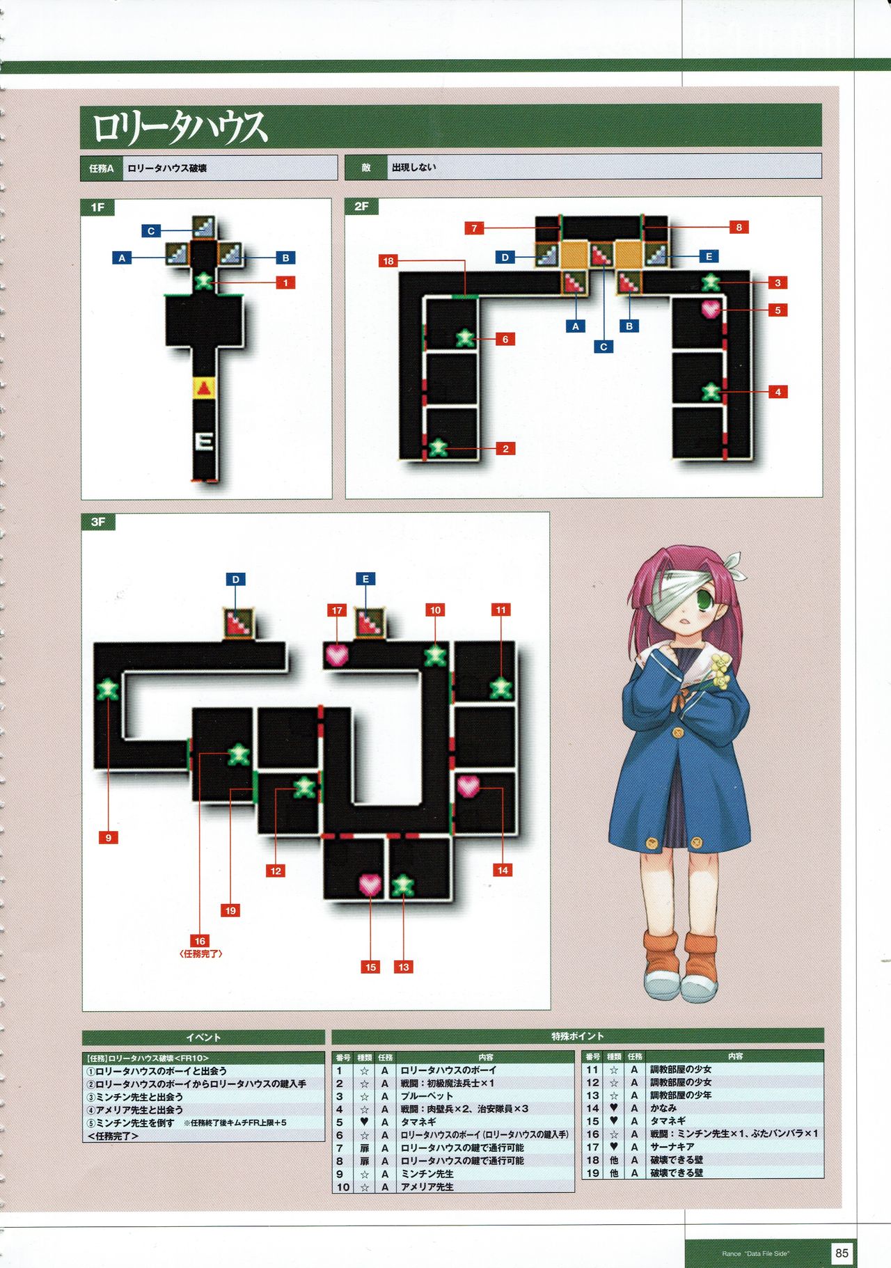 Rance THE COMPLETE - Page 268