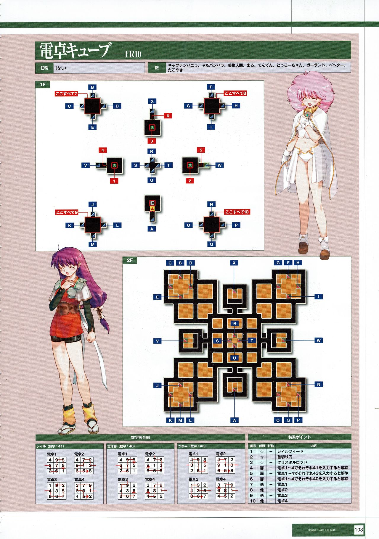 Rance THE COMPLETE - Page 286