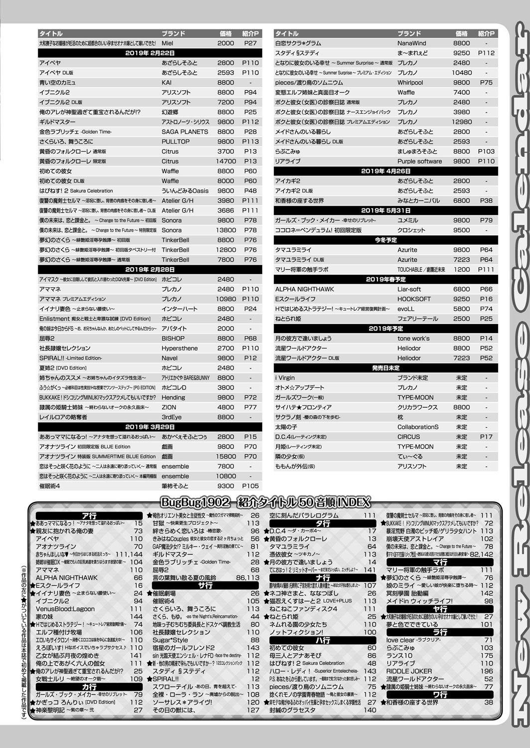 BugBug 2019-2 Vol.294 - Page 51