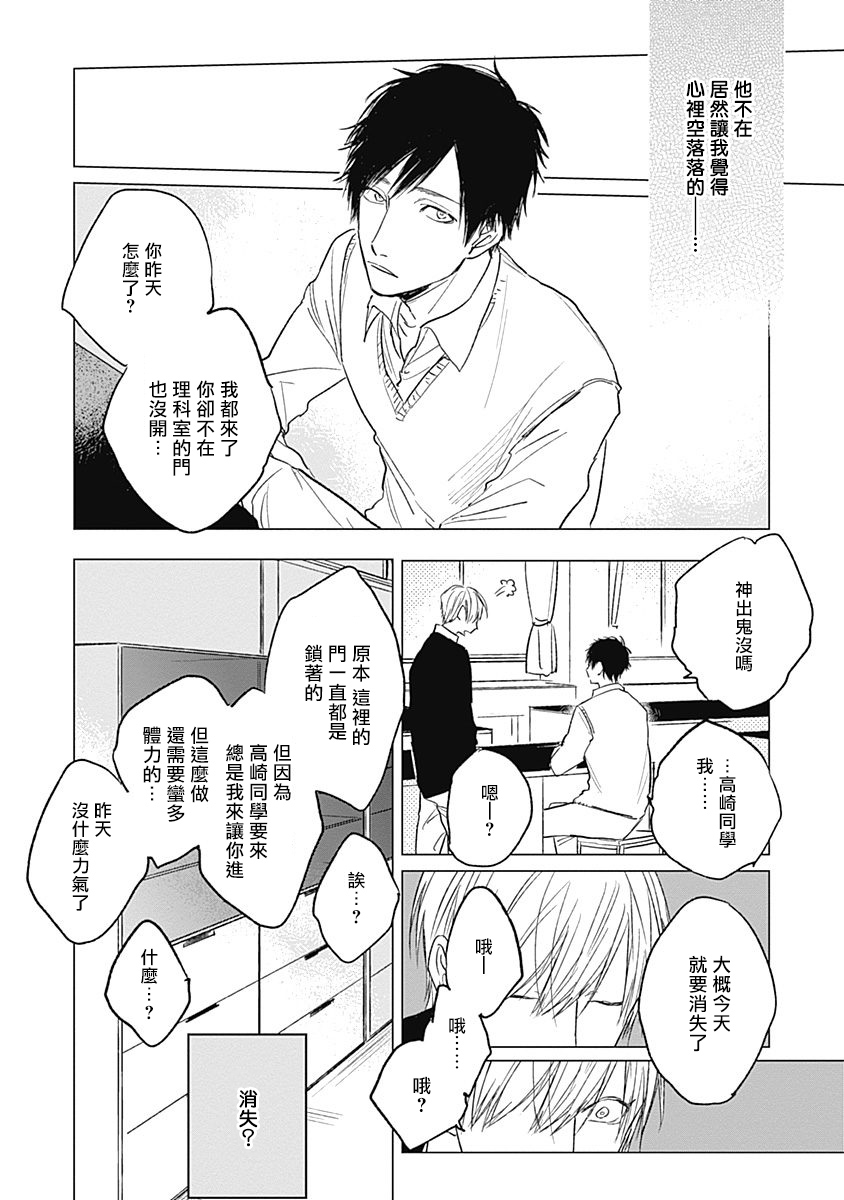 Houkago no Ghost | 放课后的幽灵 Ch. 1-3 - Page 32