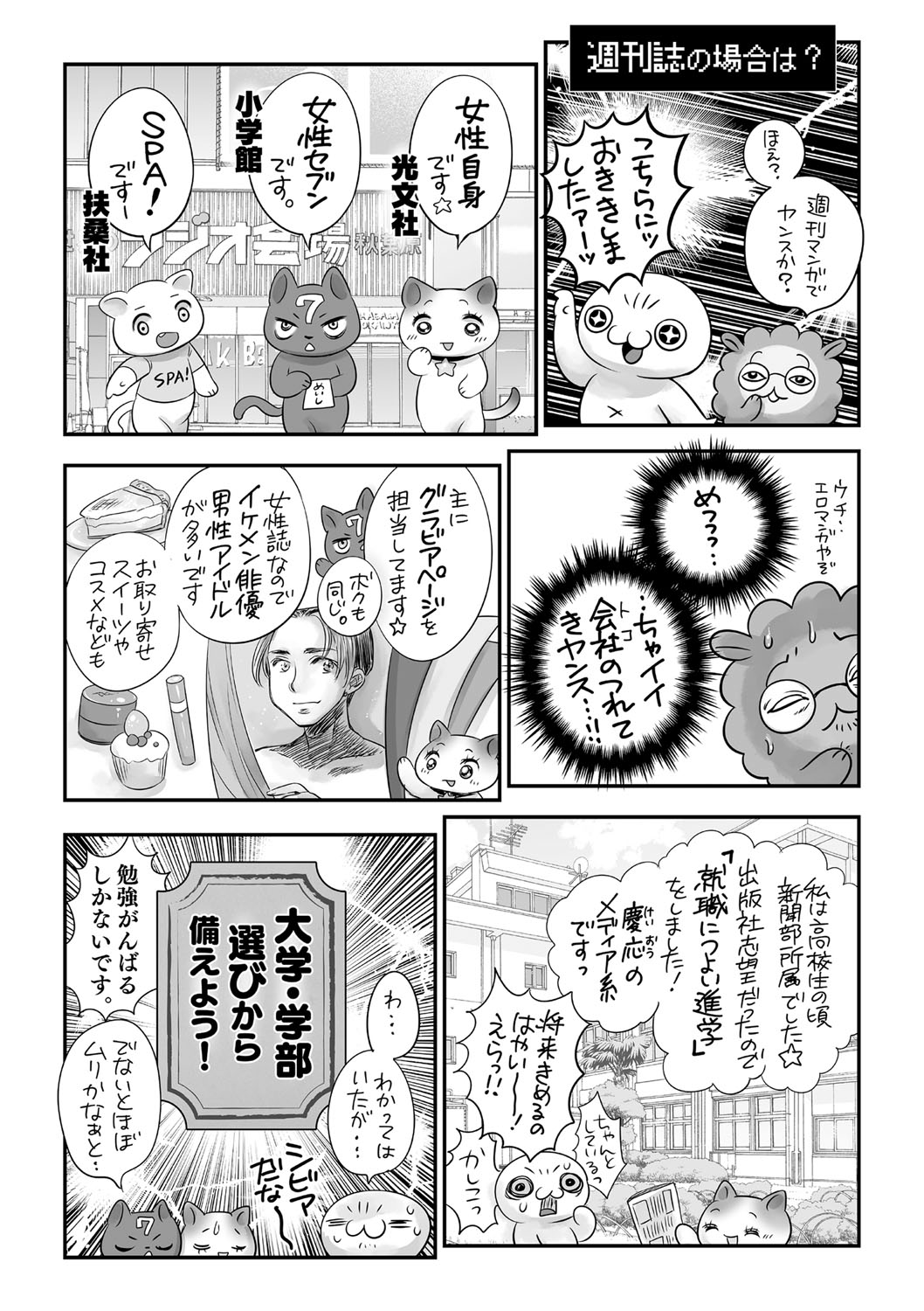 COMIC Masyo 2021-05 - Page 245