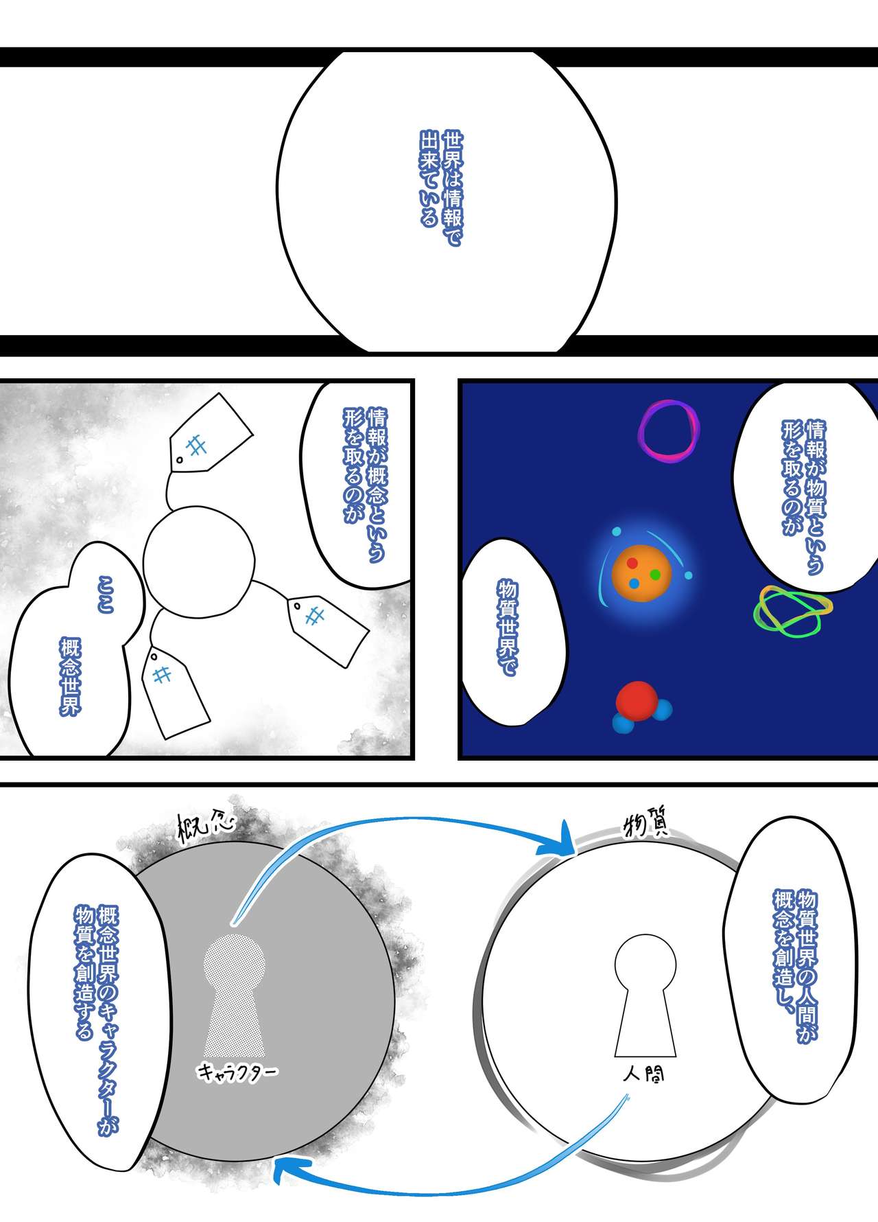 Himitsu - Page 2