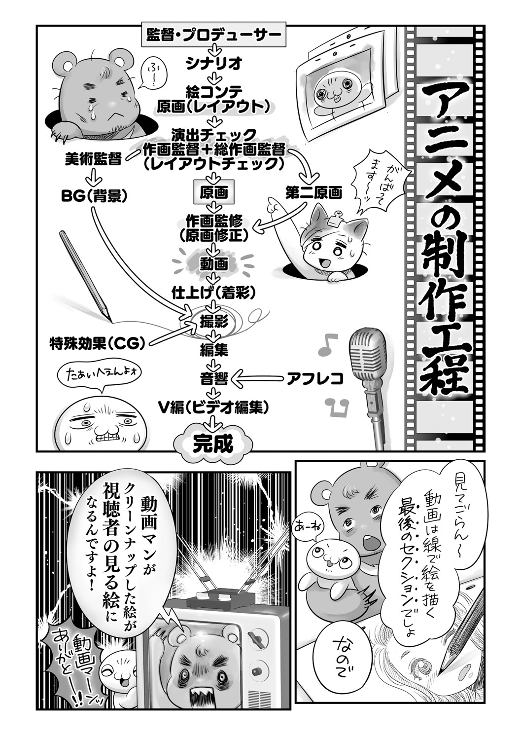 COMIC Masyo 2021-08 - Page 245