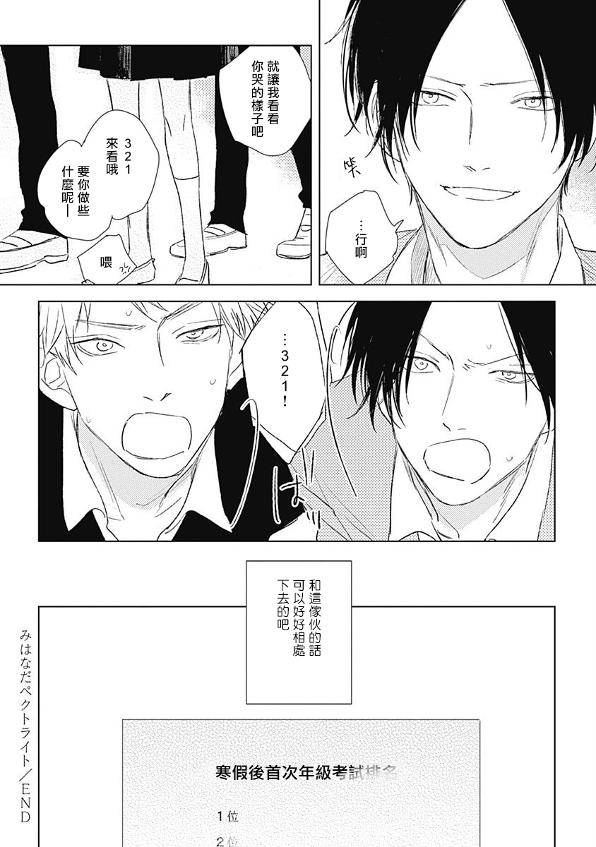 Mihanada Pectolite | 水色海纹石 Ch. 5 - Page 36