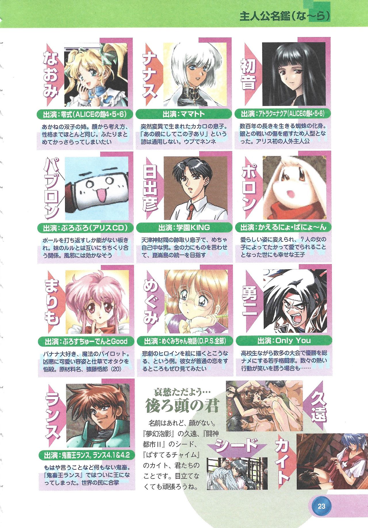 Official Alicesoft Full Completion Guide 2 - Page 25