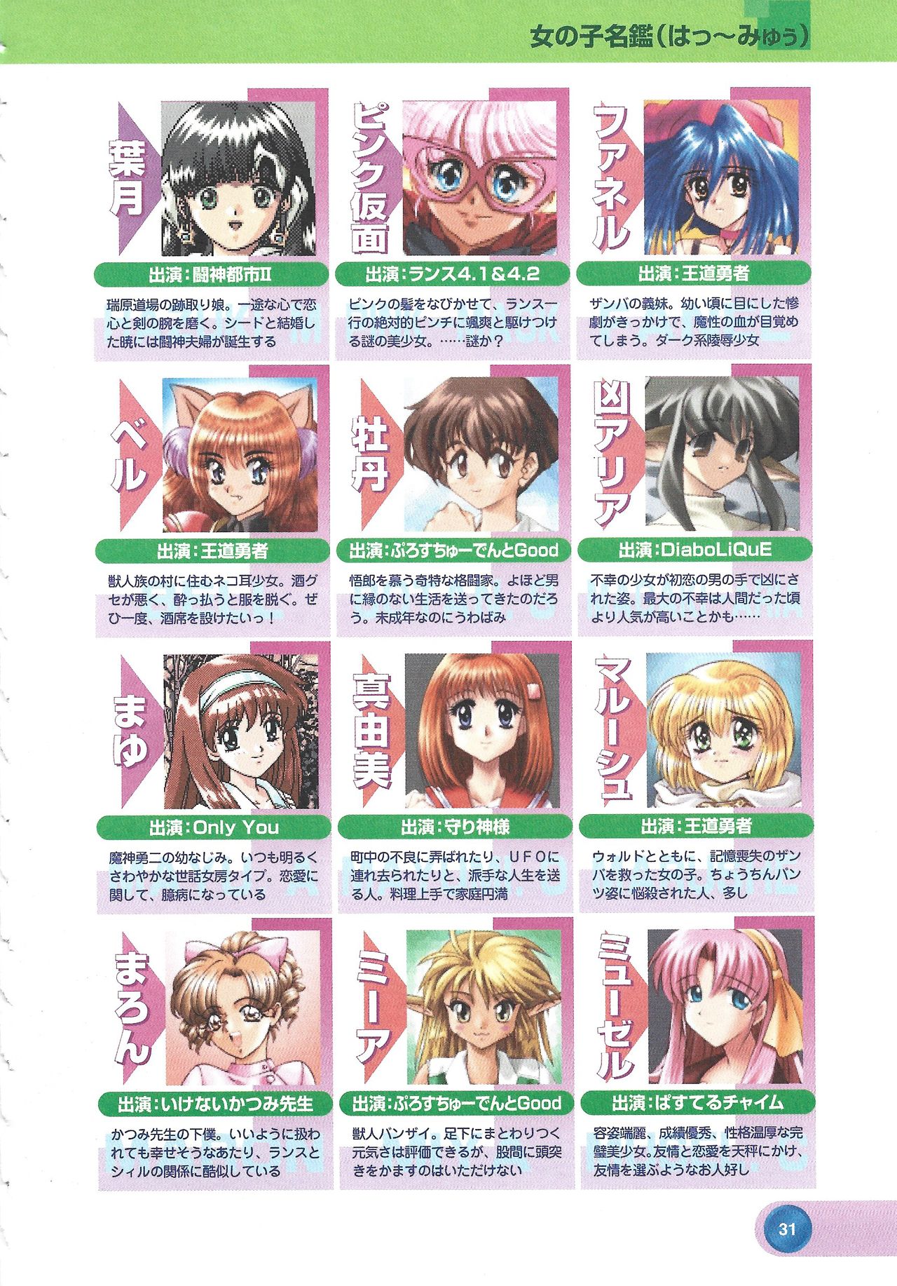 Official Alicesoft Full Completion Guide 2 - Page 33