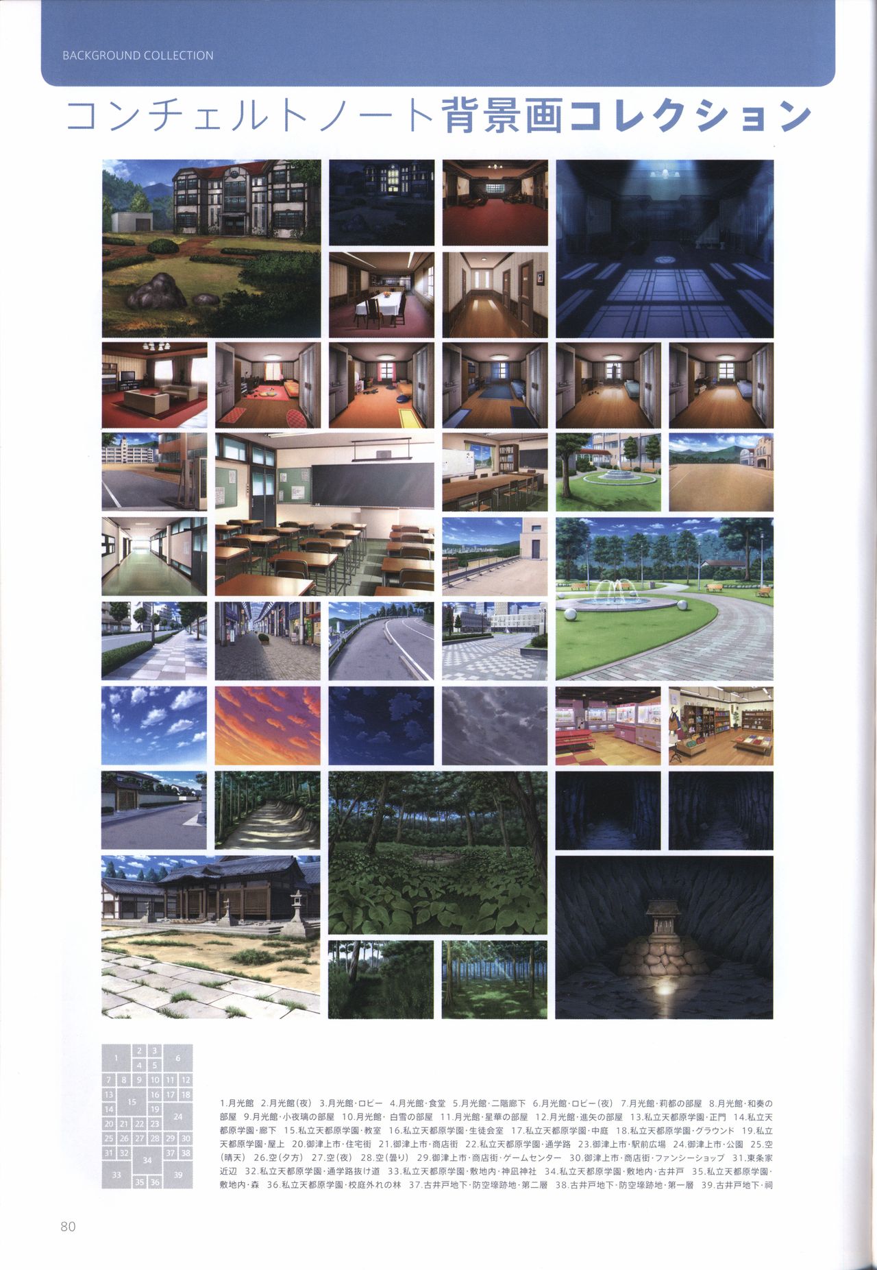 Concerto Note Visual Guide Book - Page 82
