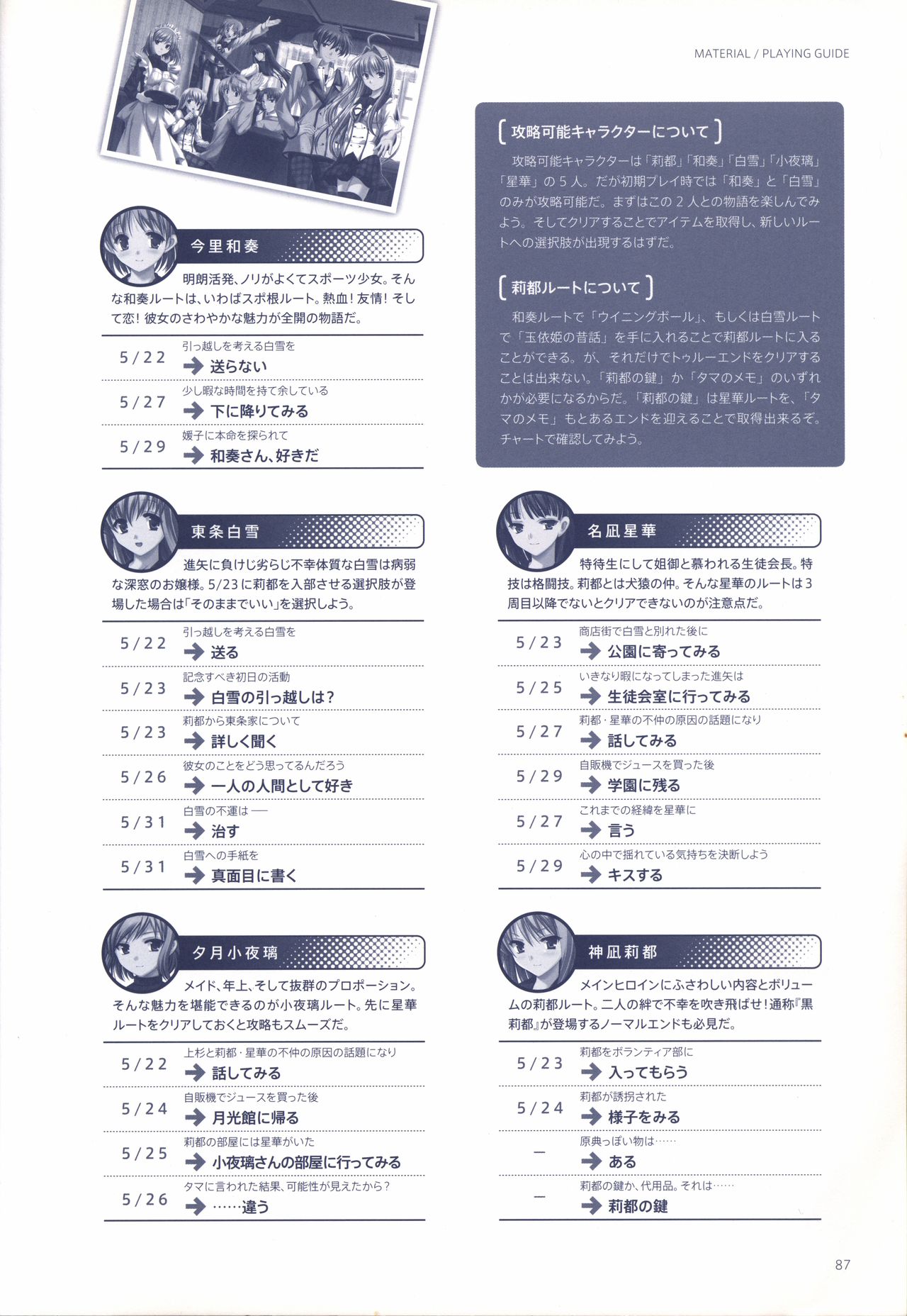 Concerto Note Visual Guide Book - Page 89