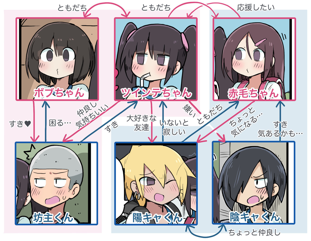 100日後にS○Xするツインテちゃん - Page 76