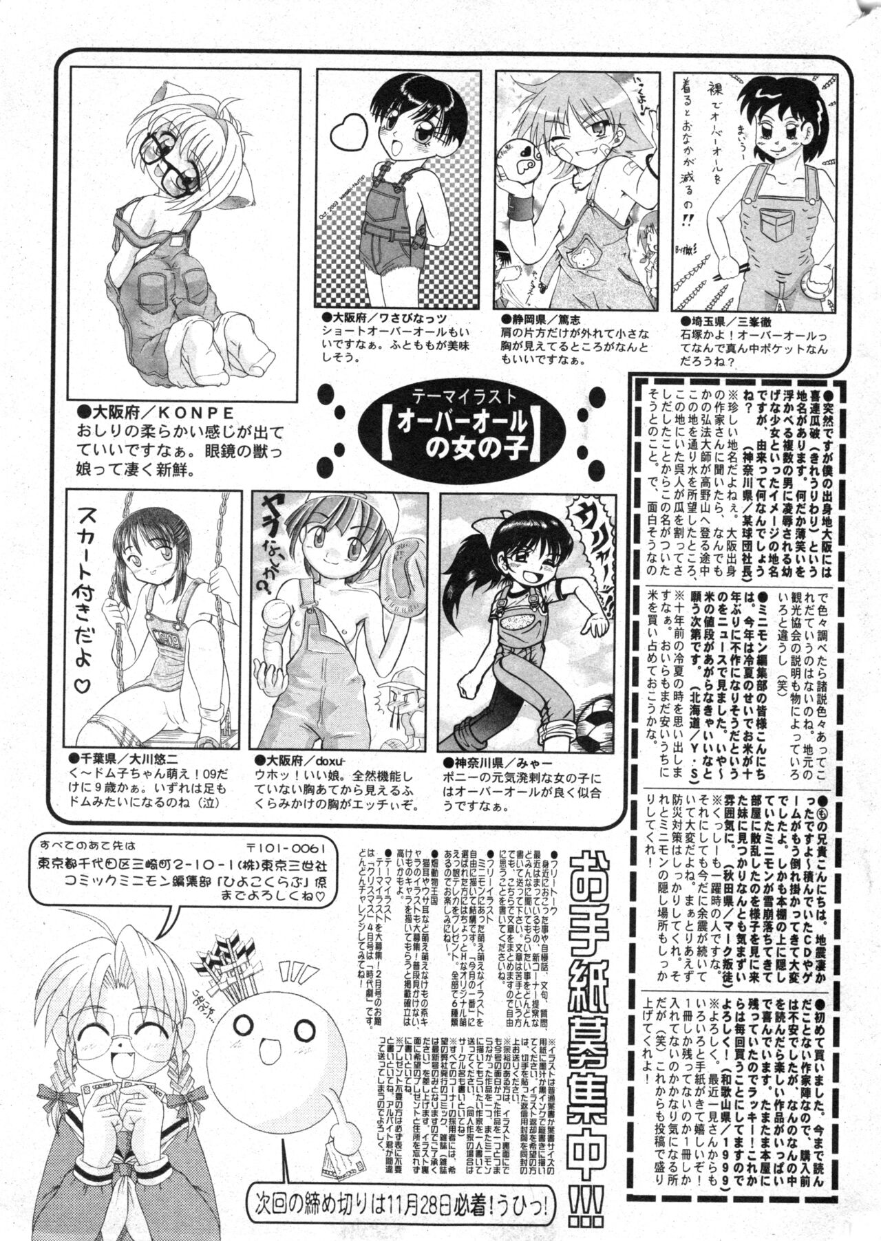 COMIC Minimon Vol. 10 - Page 201